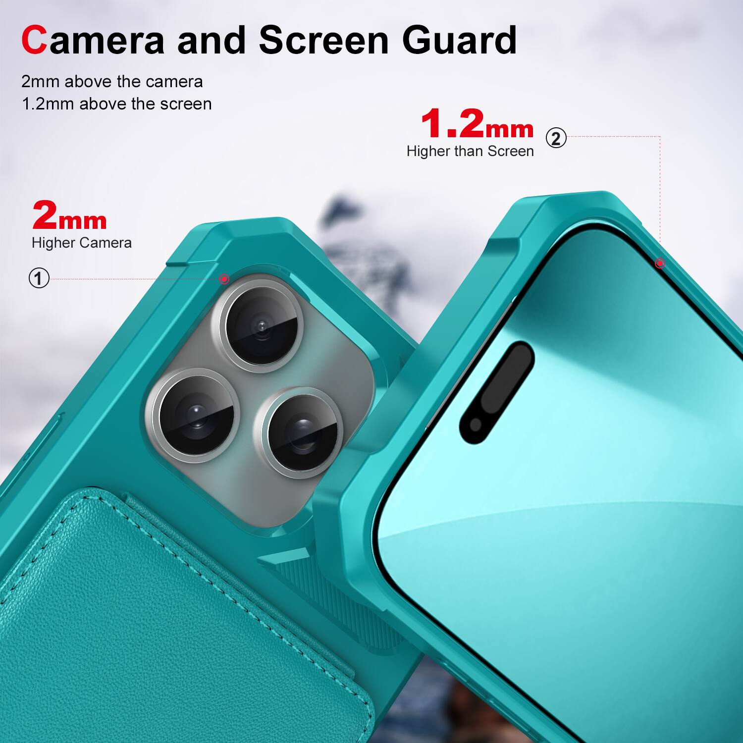 Camera and Screen Guard

2mm above the camera  
1.2mm above the screen

2mm  
Higher Camera

1.2mm  
Higher than Screen