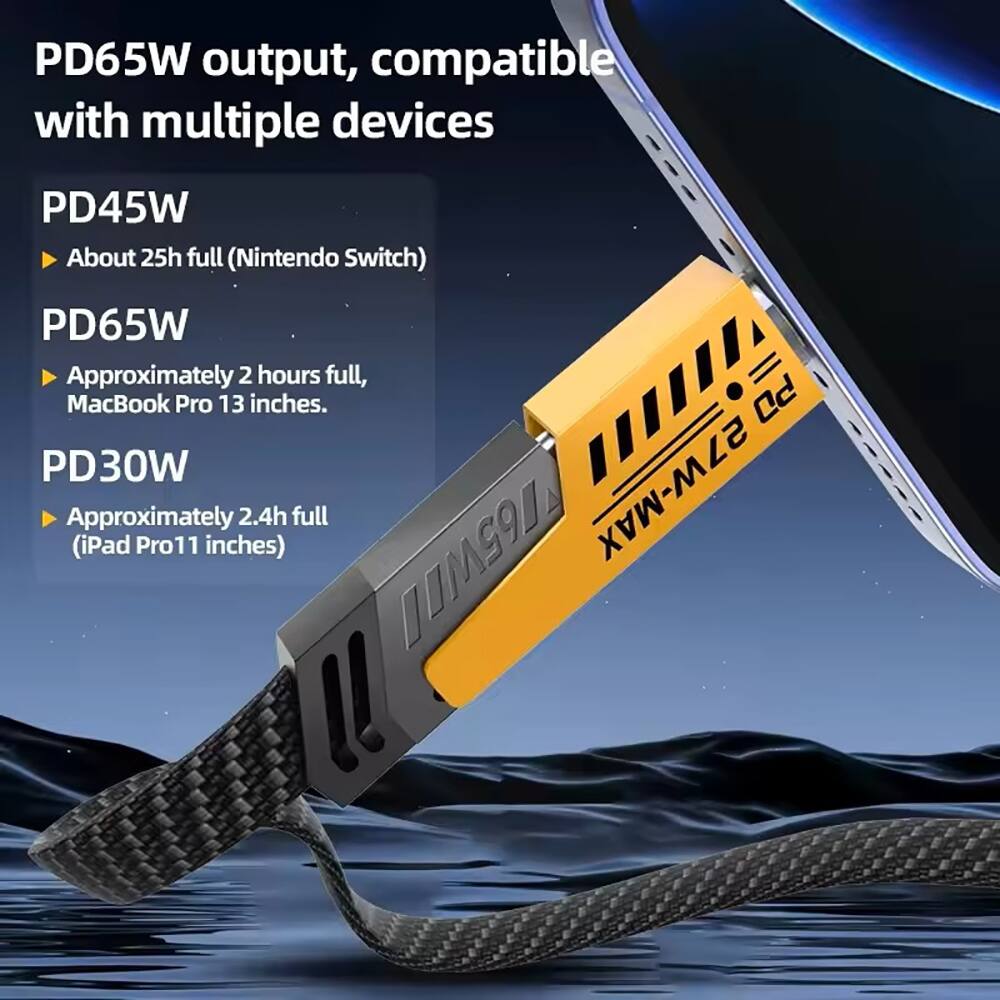PD65W output, compatible with multiple devices

PD45W
- About 25h full (Nintendo Switch)

PD65W
- Approximately 2 hours full, MacBook Pro 13 inches

PD30W
- Approximately 2.4h full (iPad Pro 11 inches)

IUMS 27W-MAX