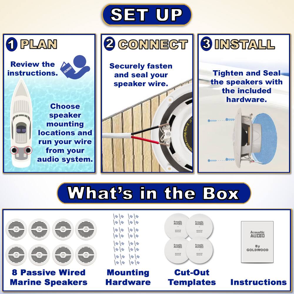 **SET UP**

1. **PLAN**
   - Review the instructions.
   - Choose speaker mounting locations and run your wire from your audio system.

2. **CONNECT**
   - Securely fasten and seal your speaker wire.

3. **INSTALL**
   - Tighten and Seal the speakers with the included hardware.

**What's in the Box**

- 8 Passive Wired Marine Speakers
- Mounting Hardware
- Cut-Out Templates
- Instructions

**101 AUDIO**
**101 AUDIO**
**101 AUDIO**
**101 AUDIO**
**101 AUDIO**
**101 AUDIO**
**101 AUDIO**
**101 AUDIO**

**Acoustic AUDIO By GOLDWOOD**