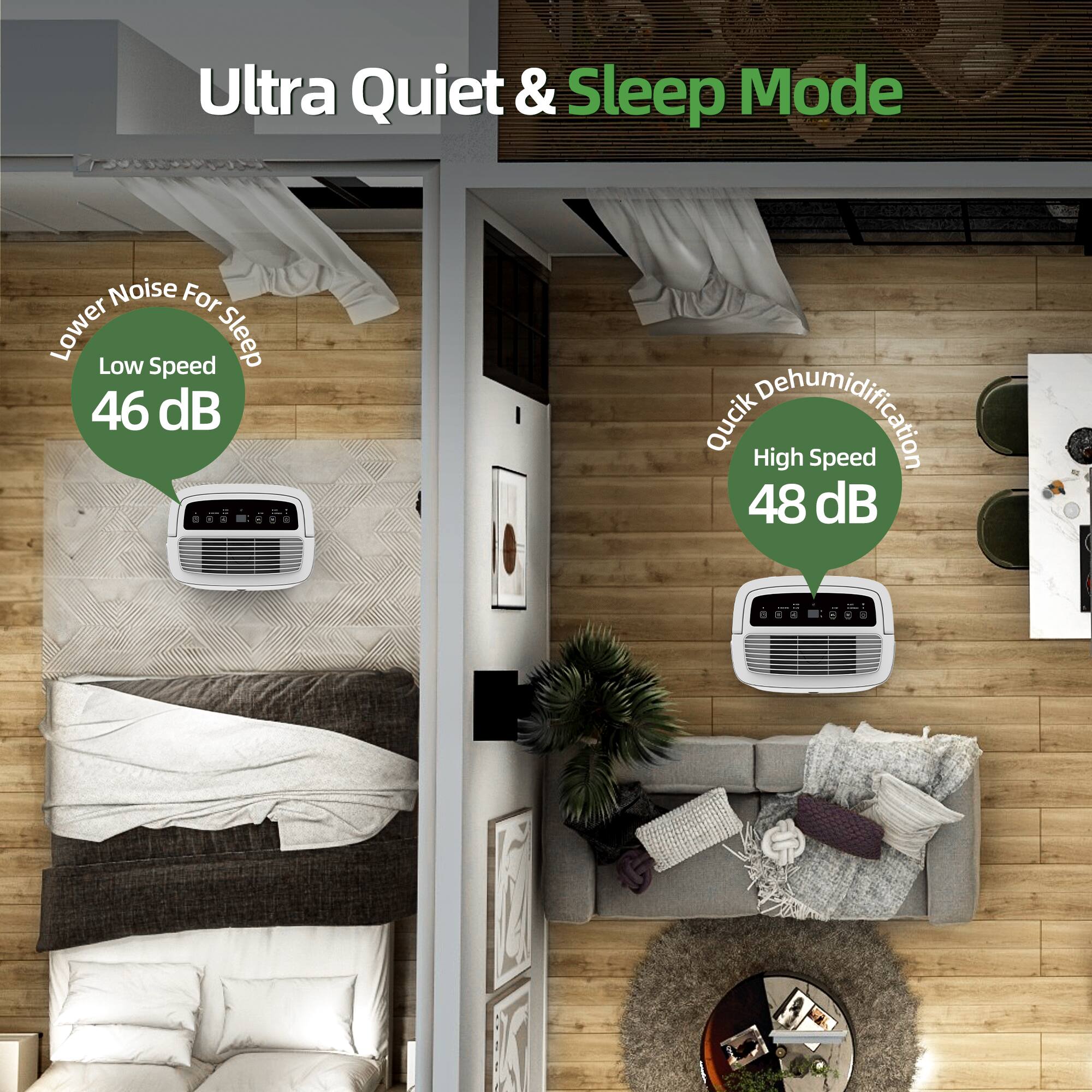 Ultra Quiet & Sleep Mode

Lower Noise For Sleep
Low Speed 46 dB

Quick Dehumidification
High Speed 48 dB