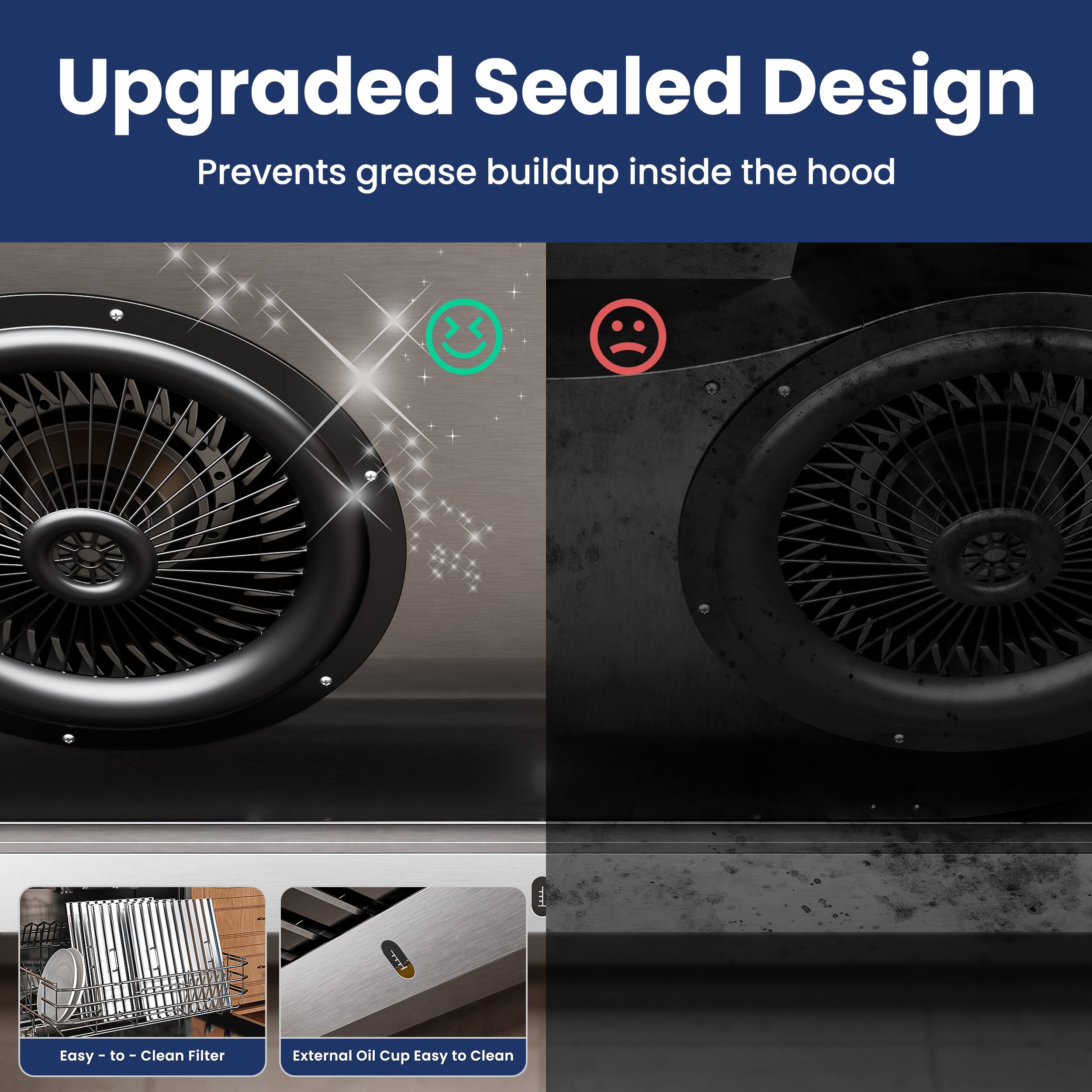 Upgraded Sealed Design  
Prevents grease buildup inside the hood

Easy-to-Clean Filter

External Oil Cup Easy to Clean
