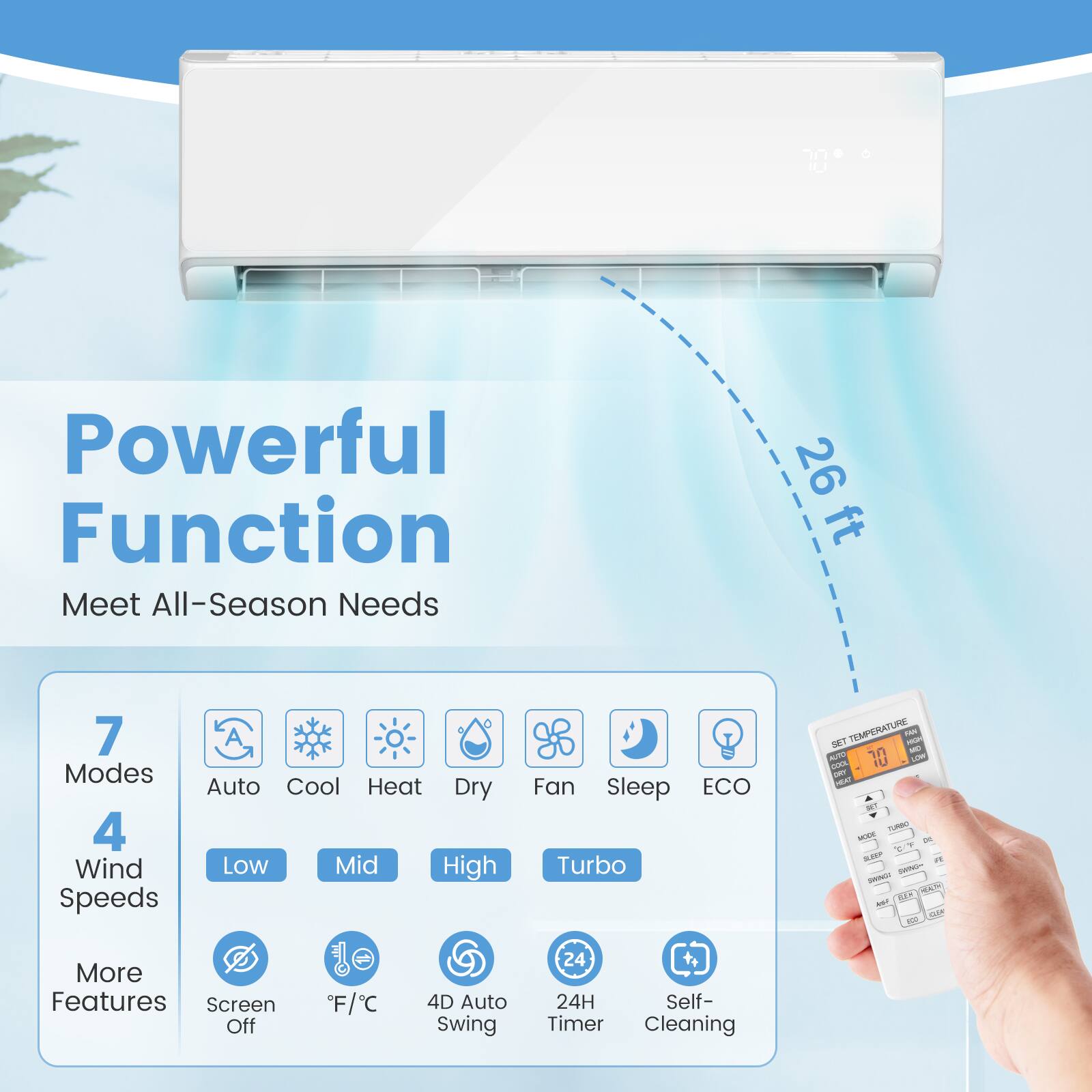 Powerful Function Meet All-Season Needs 26 ft 7 Modes 4 Wind Speeds Auto Cool Heat Dry Fan Sleep Turbo ECO TEMPERATURE 10 Low Mid High More Features Screen Off F/C 4D Auto Swing 24H Self-Cleaning