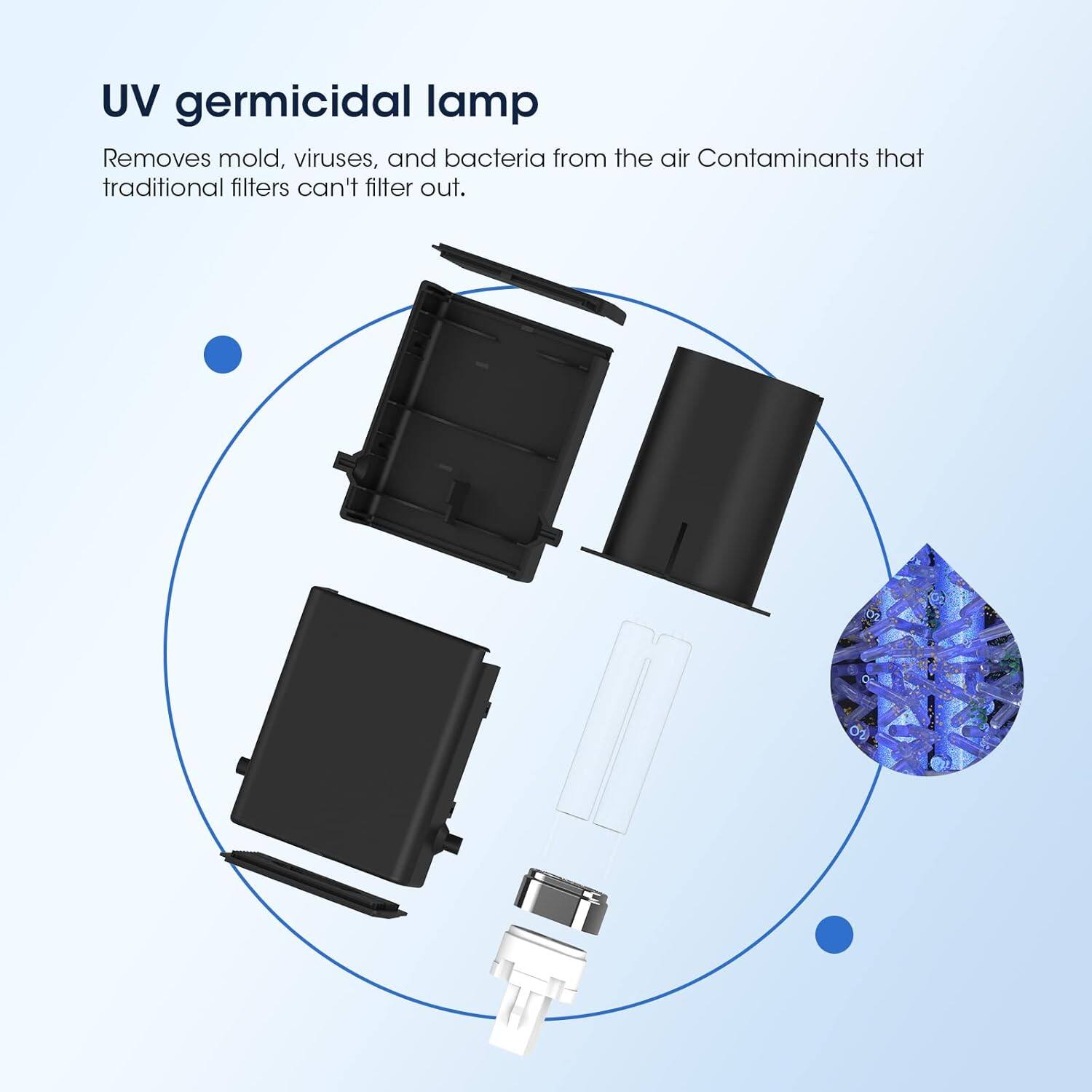 UV germicidal lamp  
Removes mold, viruses, and bacteria from the air Contaminants that traditional filters can't filter out.