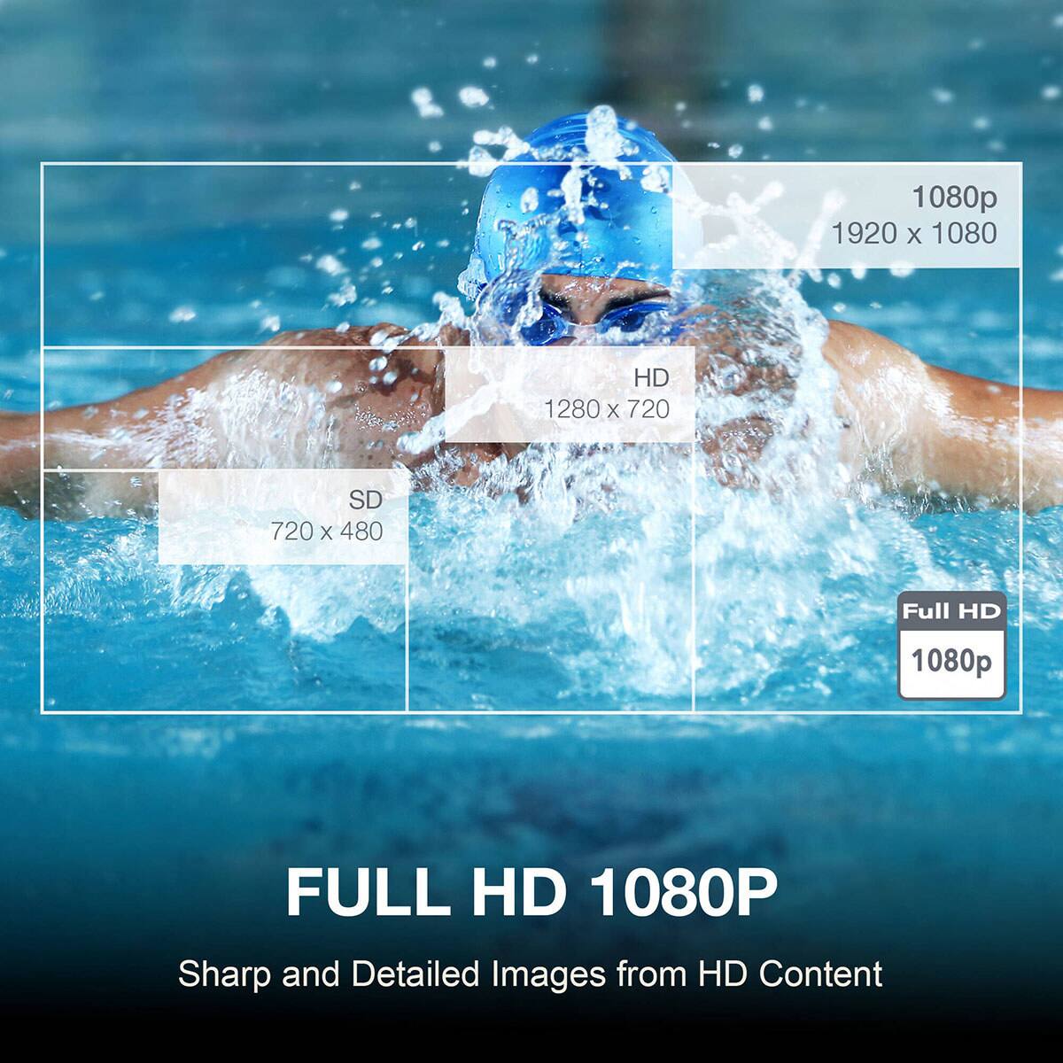 1080p 1920 X 1080  
HD 1280 X 720  
SD 720 X 480  
Full HD  
1080p  
FULL HD 1080P  
Sharp and Detailed Images from HD Content