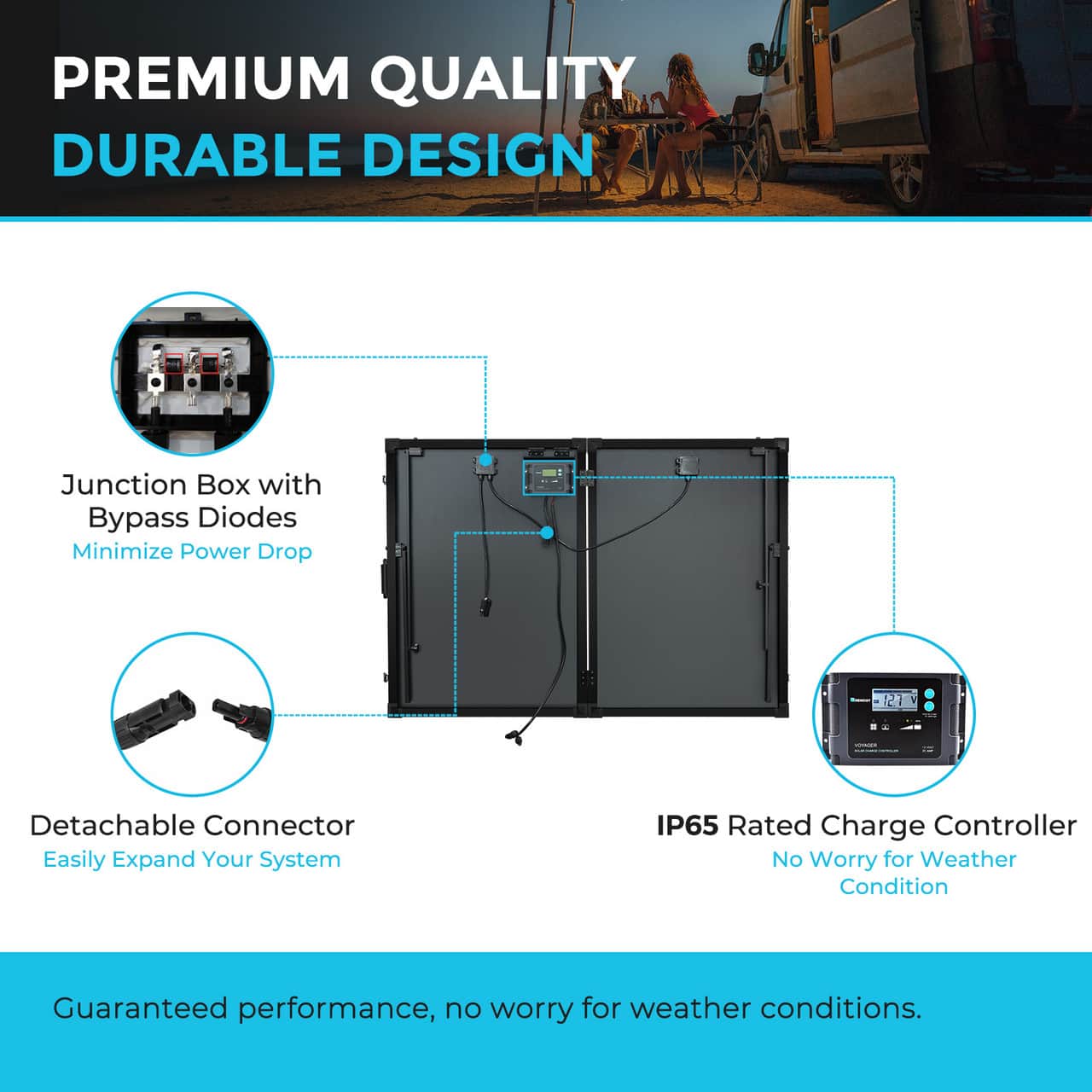 Premium Quality Durable Design: Junction Box with Bypass Diodes, Minimize Power Drop; 21 Detachable Connector, Easily Expand Your System; IP65 Rated Charge Controller, No Worry for Weather Conditions. Guaranteed performance, no worry for weather conditions.