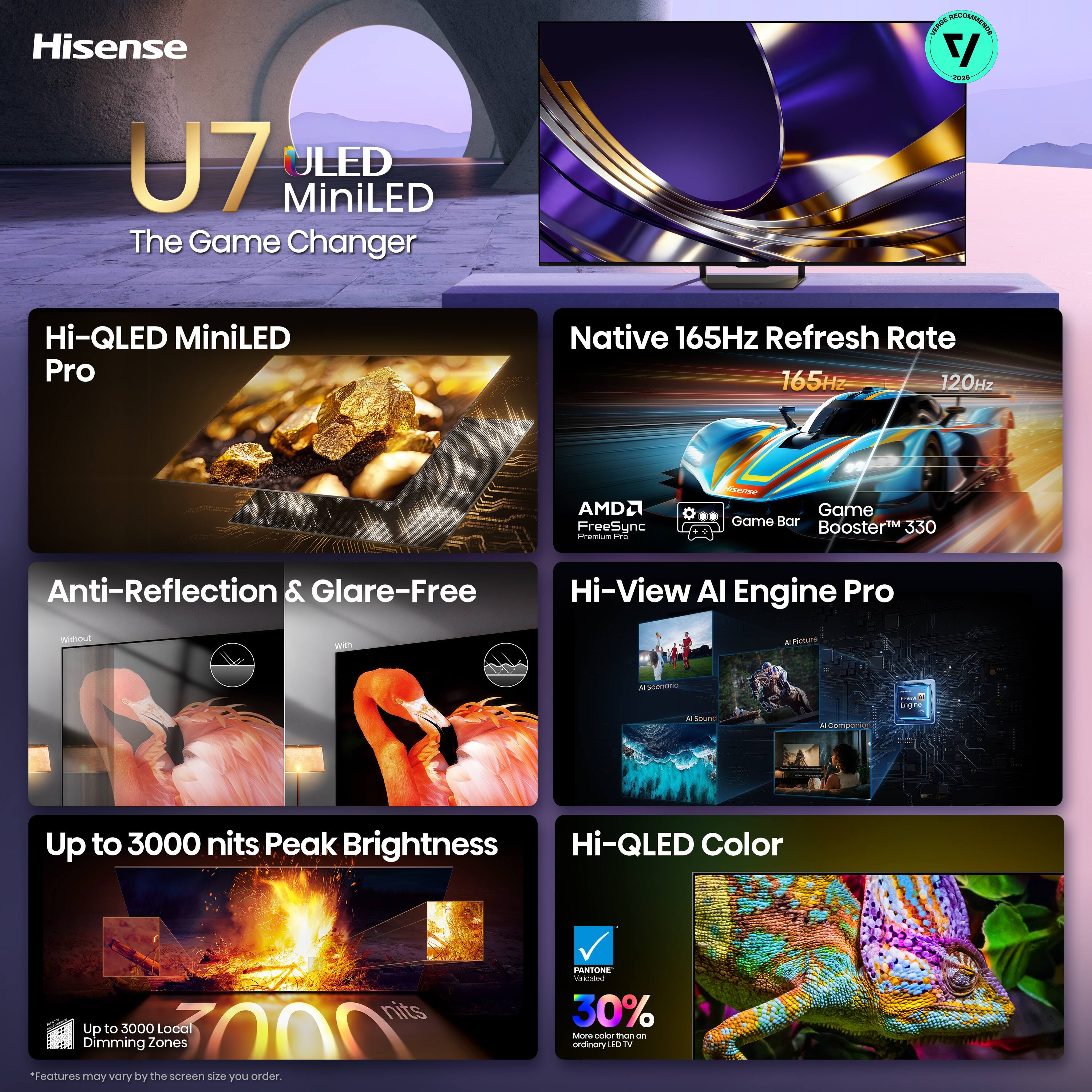 Hisense U7 ULED MiniLED The Game Changer

Hi-QLED MiniLED Pro

Native 165Hz Refresh Rate 165Hz 120Hz

AMDU FreeSync Premium Pro

Anti-Reflection & Glare-Free

Hi-View AI Engine Pro

Up to 3000 nits Peak Brightness Hi-QLED Color

PANTONE Validated 30% More color than ordinary LED TV