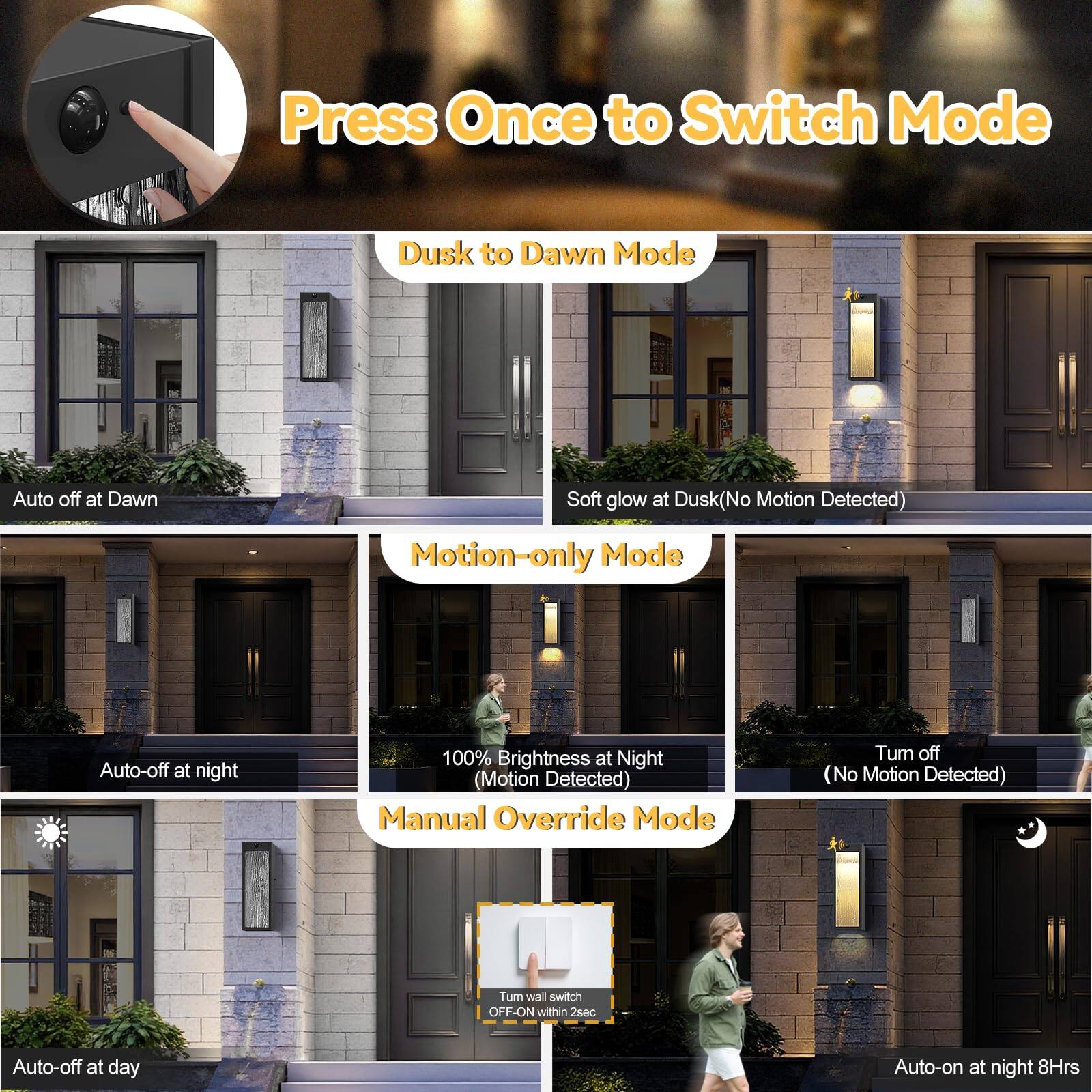 Press Once to Switch Mode

- Dusk to Dawn Mode
  - Auto off at Dawn
  - Soft glow at Dusk (No Motion Detected)

- Motion-only Mode
  - Auto-off at night
  - 100% Brightness at Night (Motion Detected)
  - Turn off (No Motion Detected)

- Manual Override Mode
  - Turn wall switch OFF-ON within 2sec
  - Auto-off at day
  - Auto-on at night 8Hrs
