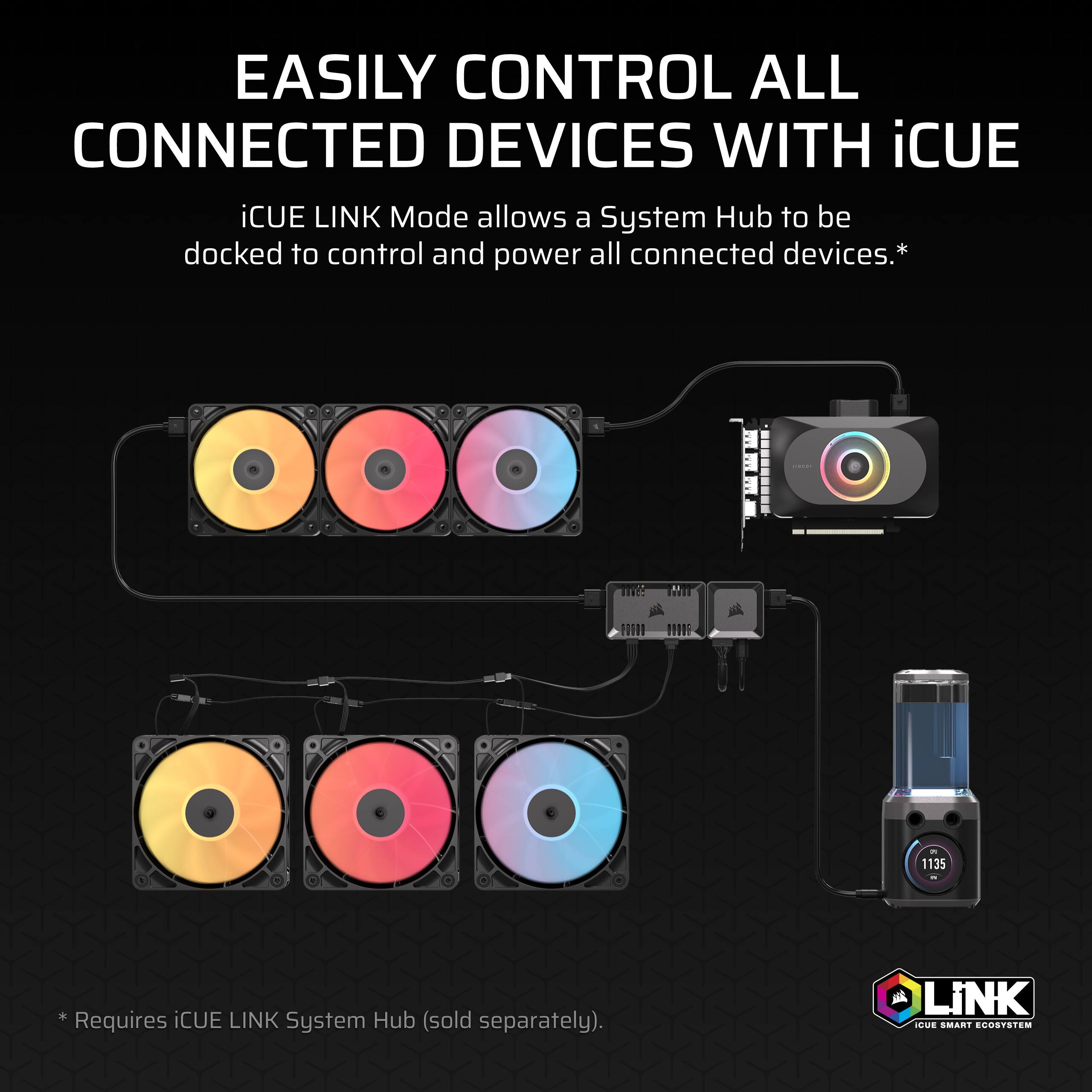 EASILY CONTROL ALL CONNECTED DEVICES WITH iCUE

iCUE LINK Mode allows a System Hub to be docked to control and power all connected devices.*

*Requires iCUE LINK System Hub (sold separately).

iCUE SMART ECOSYSTEM