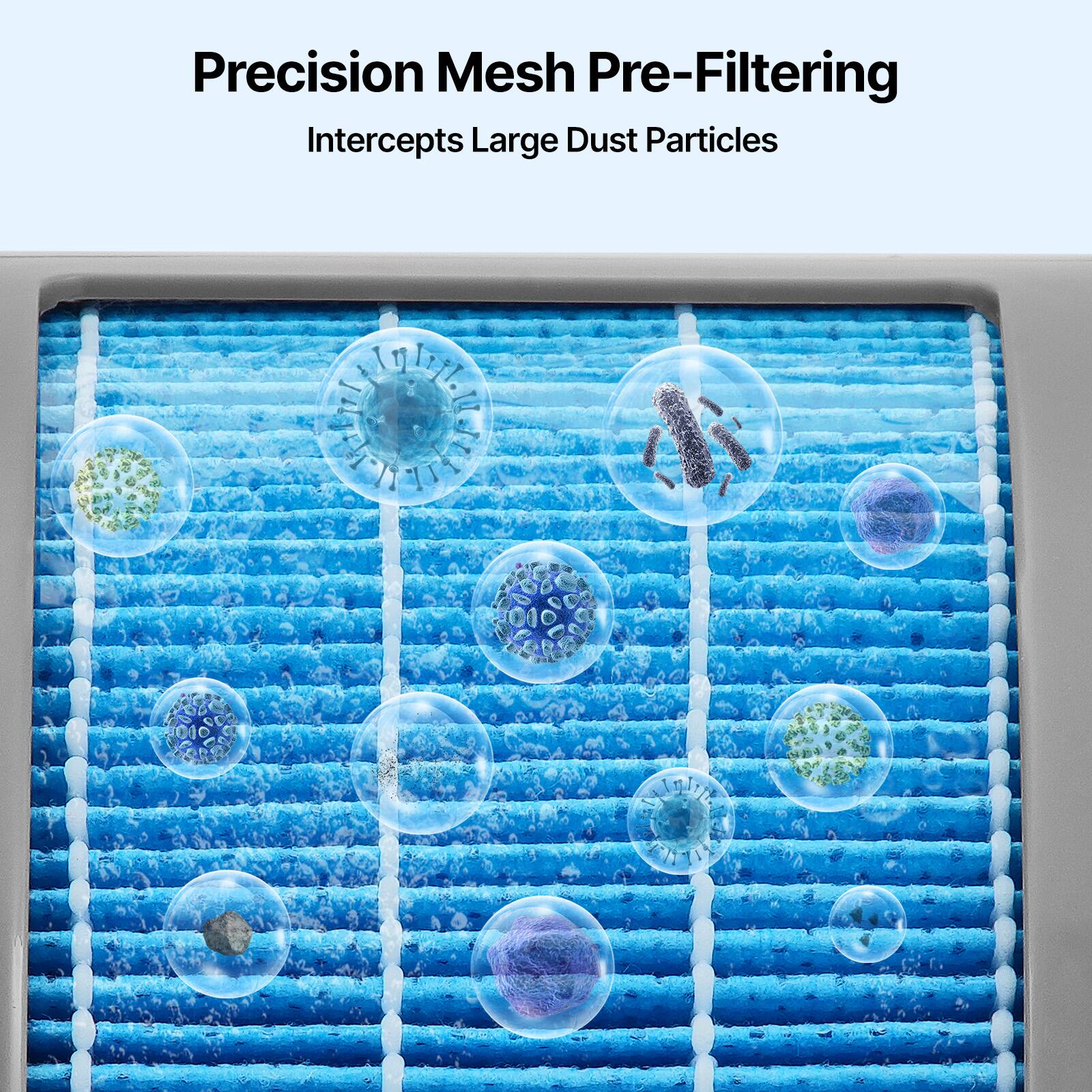 Precision Mesh Pre-Filtering  
Intercepts Large Dust Particles