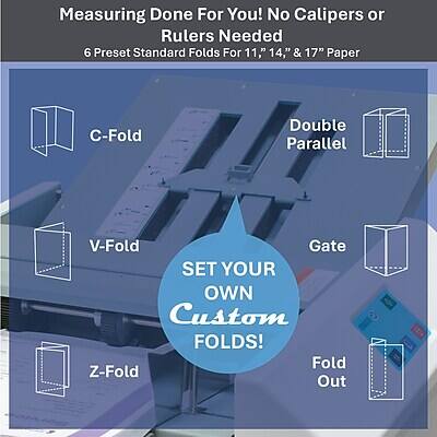 Measuring Done For You! No Calipers or Rulers Needed  
6 Preset Standard Folds For 11", 14", & 17" Paper  
C-Fold  
Double Parallel  
V-Fold  
Gate  
Z-Fold  
Fold Out  

SET YOUR OWN Custom FOLDS!