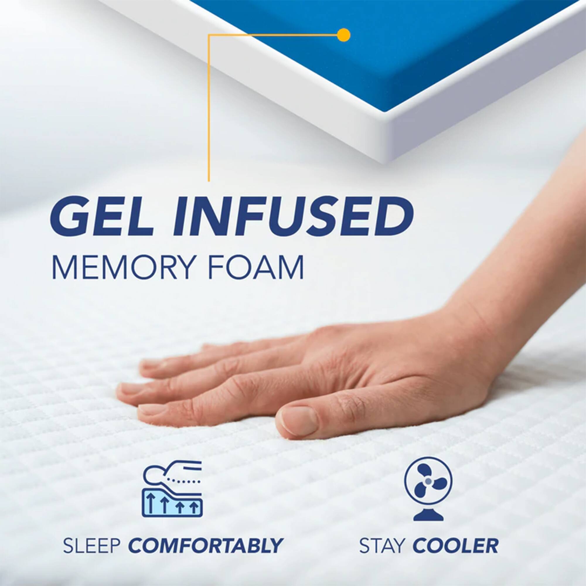 GEL INFUSED MEMORY FOAM

SLEEP COMFORTABLY  
STAY COOLER