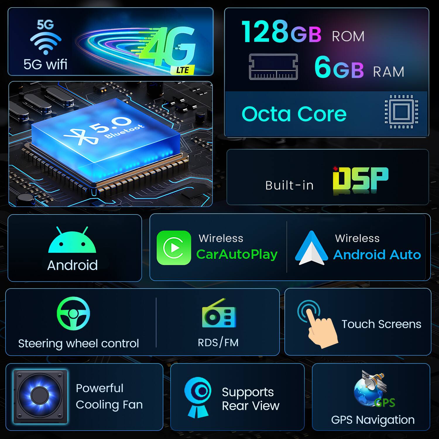 - 5G wifi
- 4G LTE
- 5.0 Bluetooth
- 128GB ROM
- 6GB RAM
- Octa Core
- Built-in DSP
- Android
- Wireless CarAutoPlay
- Wireless Android Auto
- Steering wheel control
- RDS/FM
- Touch Screens
- Powerful Cooling Fan
- Supports Rear View
- GPS Navigation