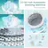 7.7 lbs Full-Automatic Washing Machine
Free your hands
Wash
Spin Dry
Air Dry
Blanket
T-shirt
Jeans
Jacket
Underwear