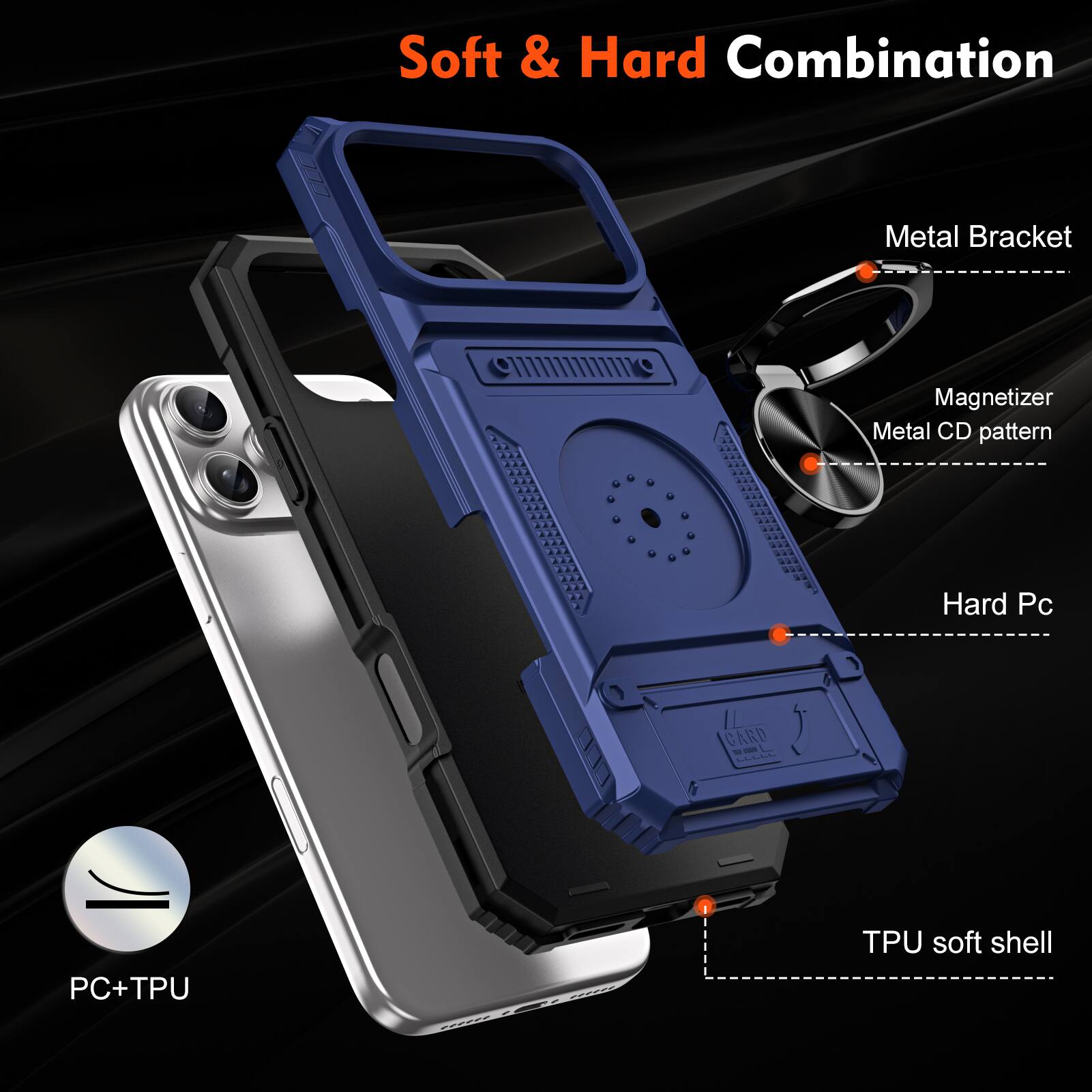 Soft & Hard Combination Metal Bracket Magnetizer Metal CD pattern Hard Pc CARD - PC+TPU TPU soft shell