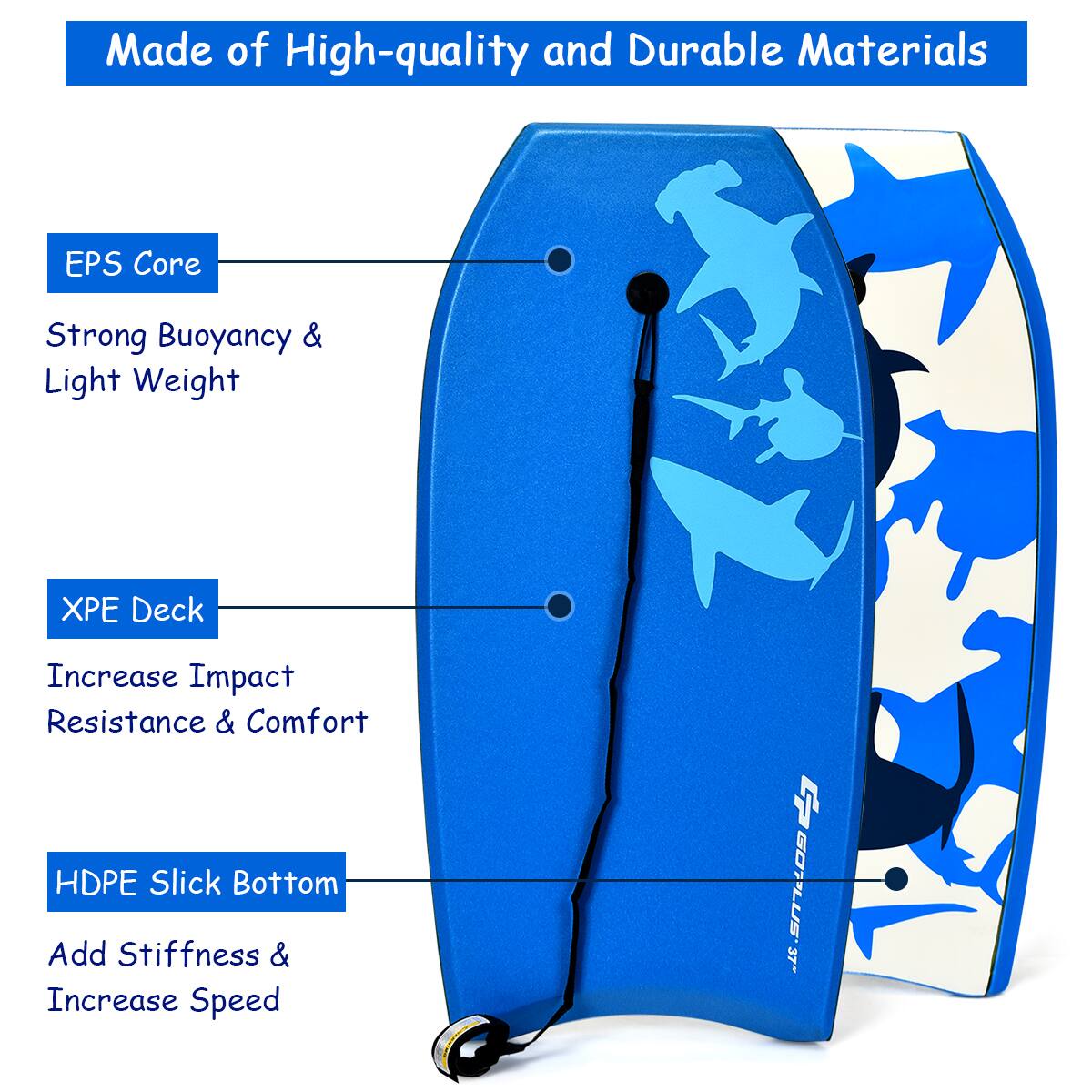 Made of High-quality and Durable Materials

EPS Core
Strong Buoyancy & Light Weight

XPE Deck
Increase Impact Resistance & Comfort

HDPE Slick Bottom
Add Stiffness & Increase Speed

GOTLUS' 37"