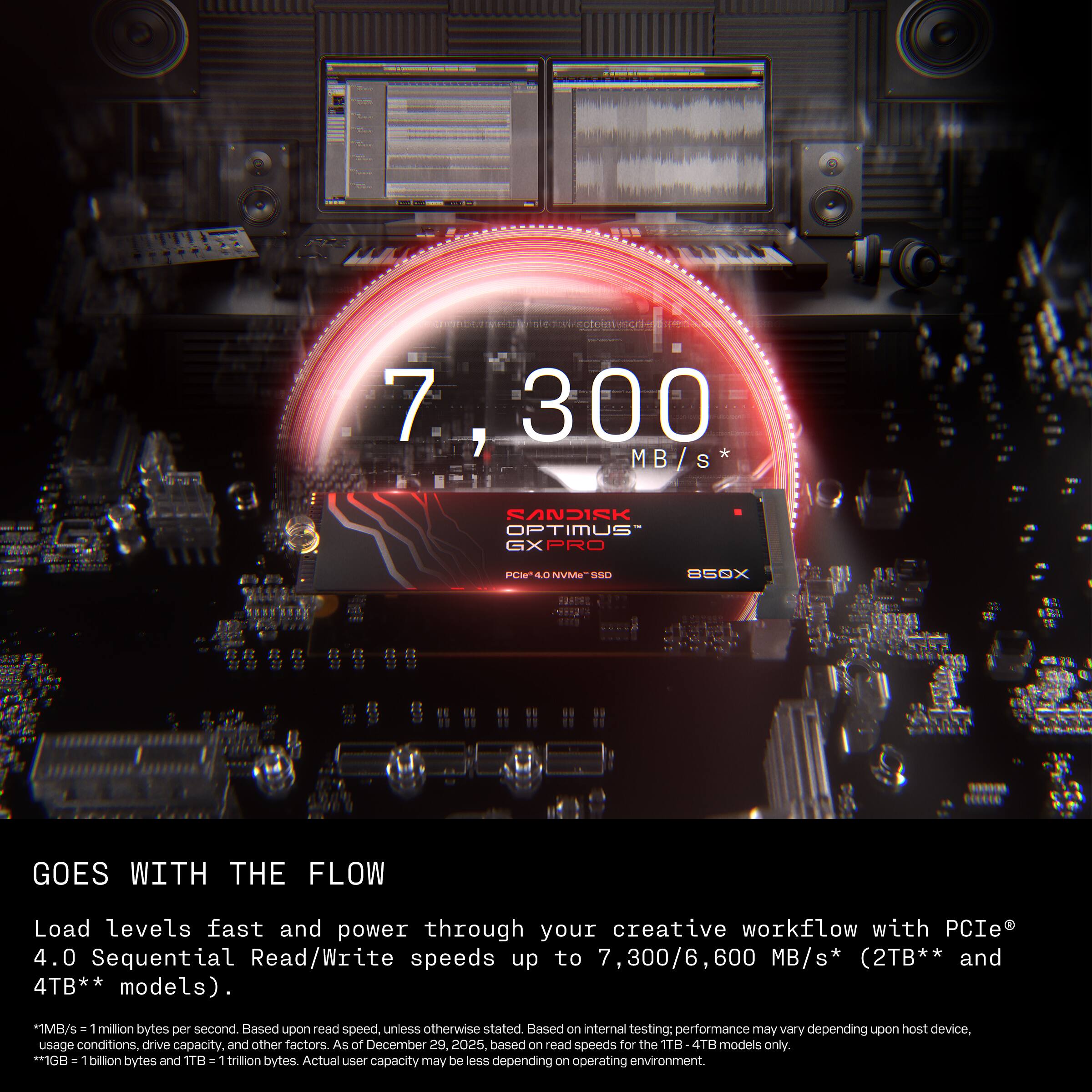 7,300 MB/s*  
SANDISK OPTIMUS GXPRO 1A0 4C NVME-S50 B60X  

GOES WITH THE FLOW  
Load levels fast and power through your creative workflow with PCIe® 4.0 Sequential Read/Write speeds up to 7,300/6,600 MB/s* (2TB* and 4TB** models).  

*1MB = 1 million bytes per second. Based upon read speed, unless otherwise stated. Based on internal testing: performance may vary depending upon host device, usage conditions, drive capacity, and other factors. As of December 29, 2025, based on read speeds for the 1TB - 4TB models only.  
*1GB = 1 billion bytes and 1TB = 1 trillion bytes. Actual user capacity may be less depending on operating environment.