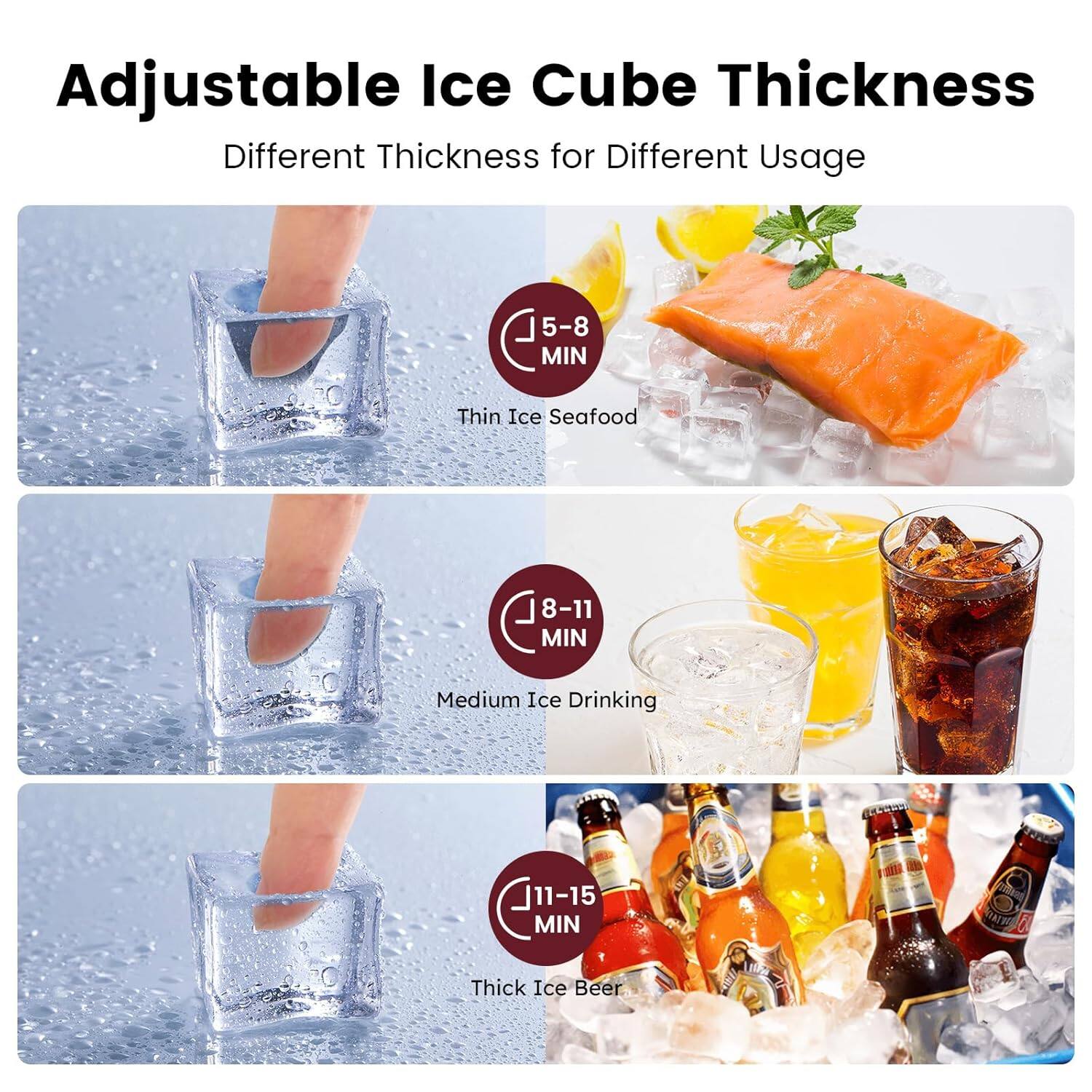 Adjustable Ice Cube Thickness  
Different Thickness for Different Usage  

5-8 MIN  
Thin Ice Seafood  

8-11 MIN  
Medium Ice Drinking  

11-15 MIN  
Thick Ice Beer