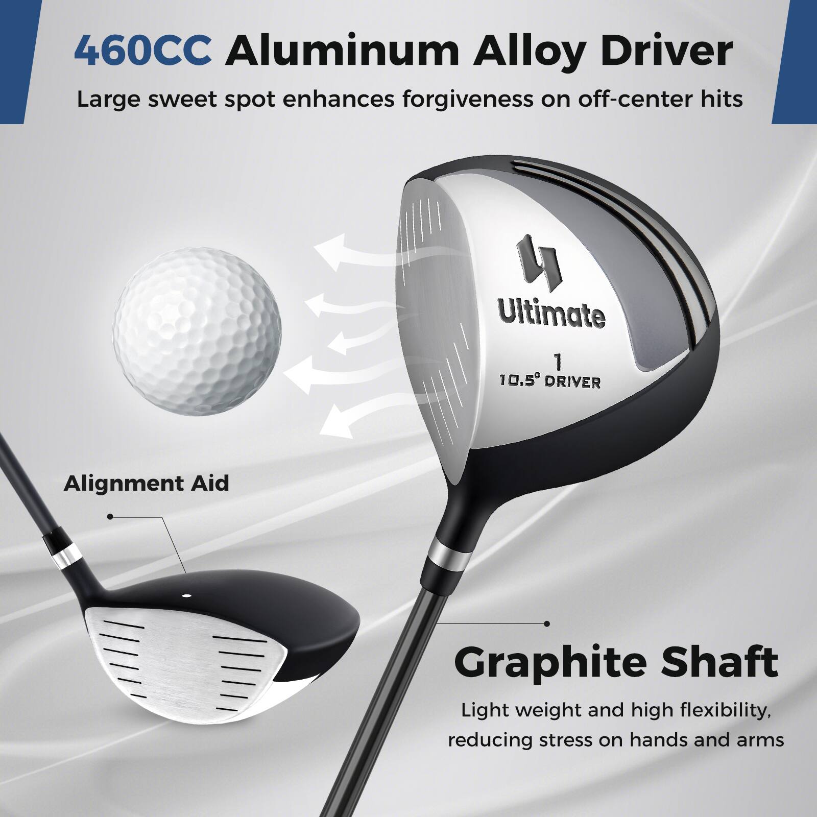 460CC Aluminum Alloy Driver  
Large sweet spot enhances forgiveness on off-center hits  

Ultimate 1 10.5 DRIVER  

Alignment Aid  

Graphite Shaft  
Light weight and high flexibility, reducing stress on hands and arms