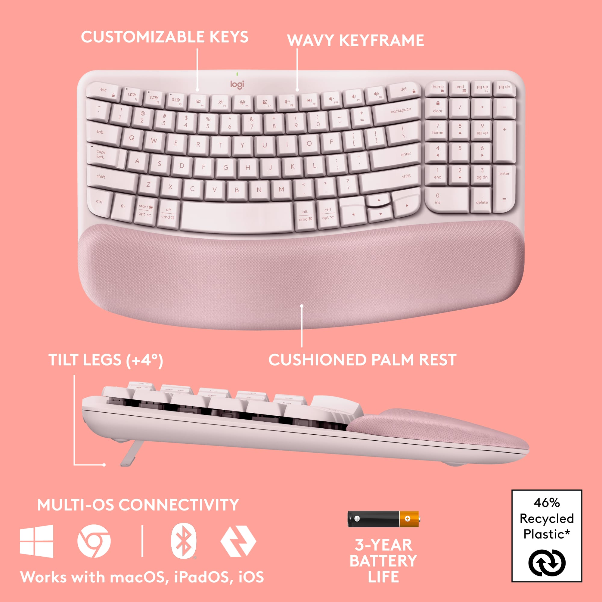 CUSTOMIZABLE KEYS WAVY KEYFRAME - - TILT LEGS (+4) CUSHIONED PALM REST MULTI-OS CONNECTIVITY Works with macOS, iPadOS, iOS 3-YEAR BATTERY LIFE 46% Recycled Plastic*