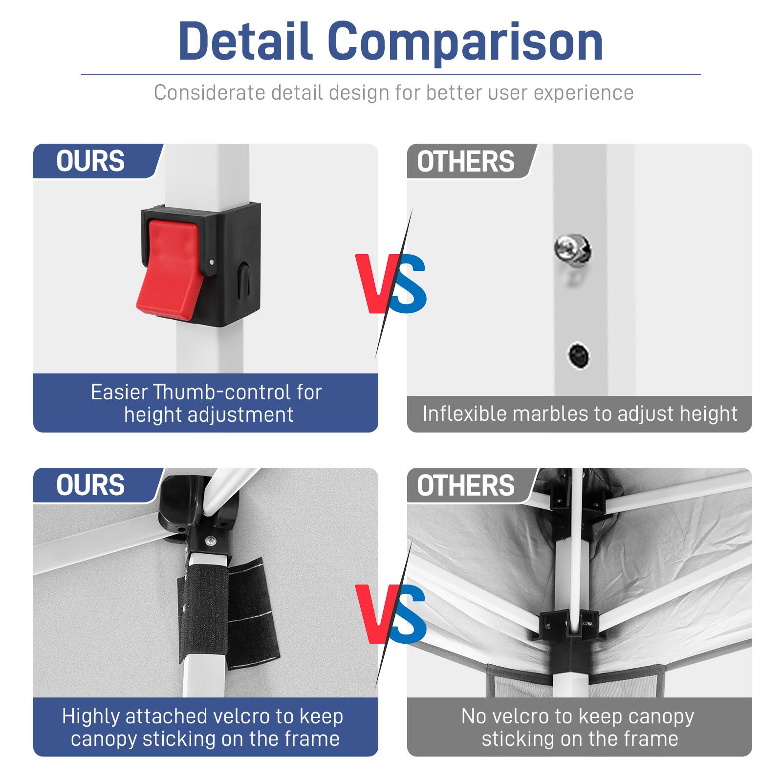 Detail Comparison  
Considerate detail design for better user experience

**OURS**  
Easier Thumb-control for height adjustment

**OTHERS**  
Inflexible marbles to adjust height

**OURS**  
Highly attached velcro to keep canopy sticking on the frame

**OTHERS**  
No velcro to keep canopy sticking on the frame