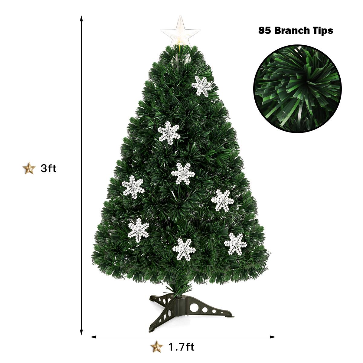 85 Branch Tips

3ft

1.7ft