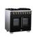 GO ning_c FORNO