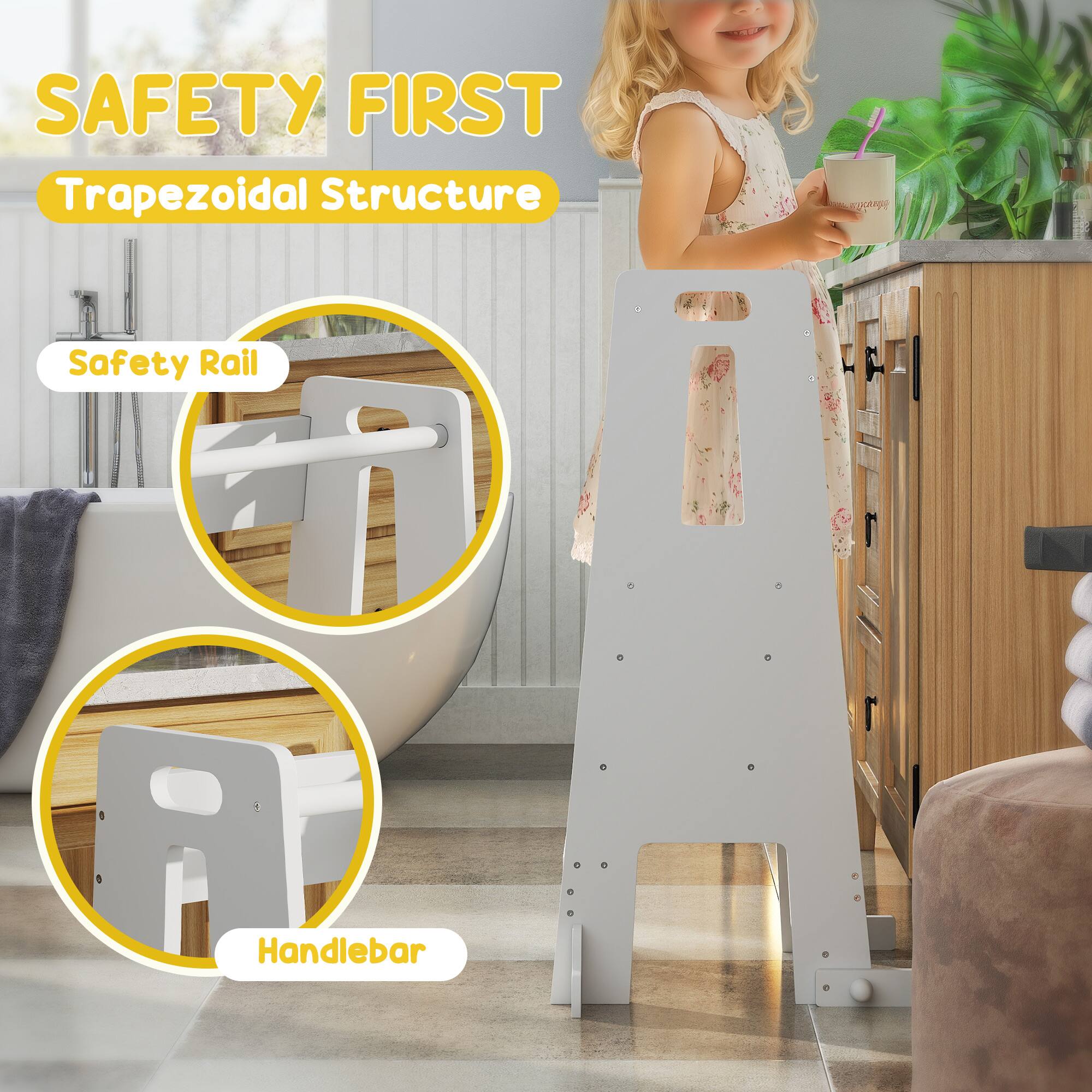SAFETY FIRST  
Trapezoidal Structure  

Safety Rail  

Handlebar
