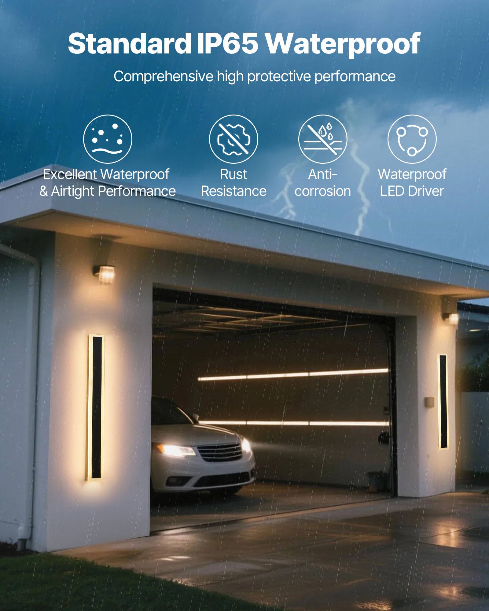 Standard IP65 Waterproof  
Comprehensive high protective performance  

- Excellent Waterproof & Airtight Performance  
- Rust Resistance  
- Anti-corrosion  
- Waterproof LED Driver