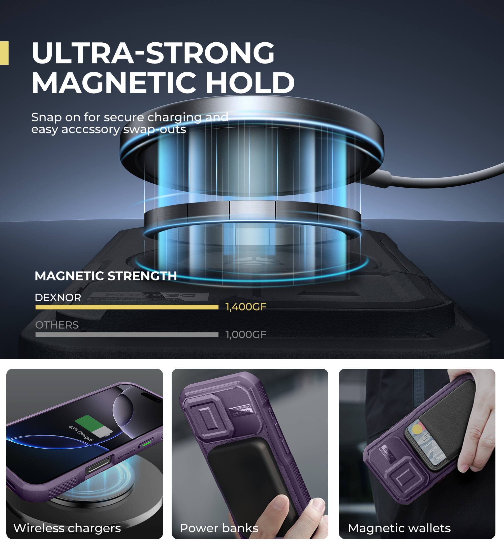 ULTRA-STRONG MAGNETIC HOLD
Snap on for secure charging and easy accessory swap-outs
MAGNETIC STRENGTH
DEXNOR 1,400GF
OTHERS 1,000GF
Wireless chargers
Power banks
Magnetic wallets