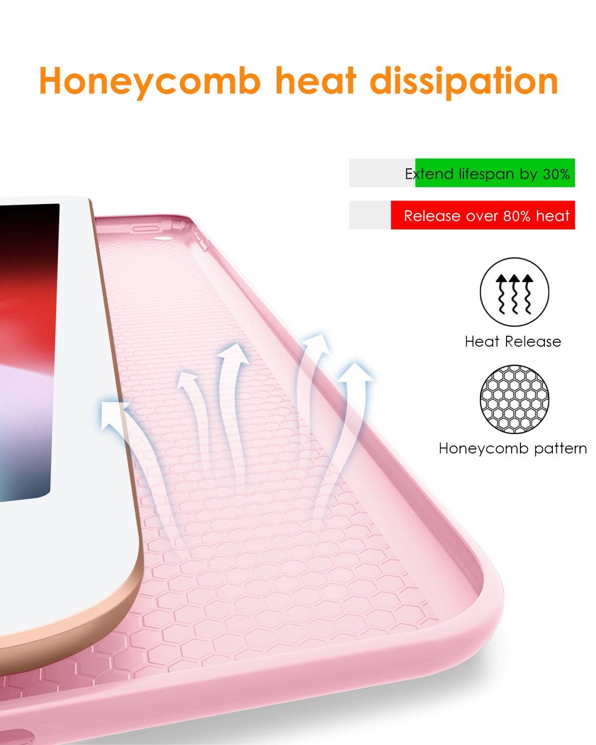Honeycomb heat dissipation

- Extend lifespan by 30%
- Release over 80% heat

Heat Release

Honeycomb pattern