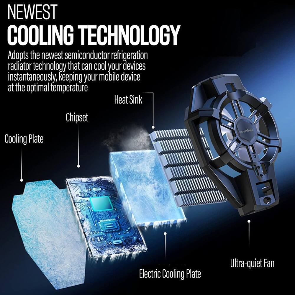 **NEWEST COOLING TECHNOLOGY**

Adopts the newest semiconductor refrigeration radiator technology that can cool your devices instantaneously, keeping your mobile device at the optimal temperature

- Cooling Plate
- Chipset
- Heat Sink
- Electric Cooling Plate
- Ultra-quiet Fan
