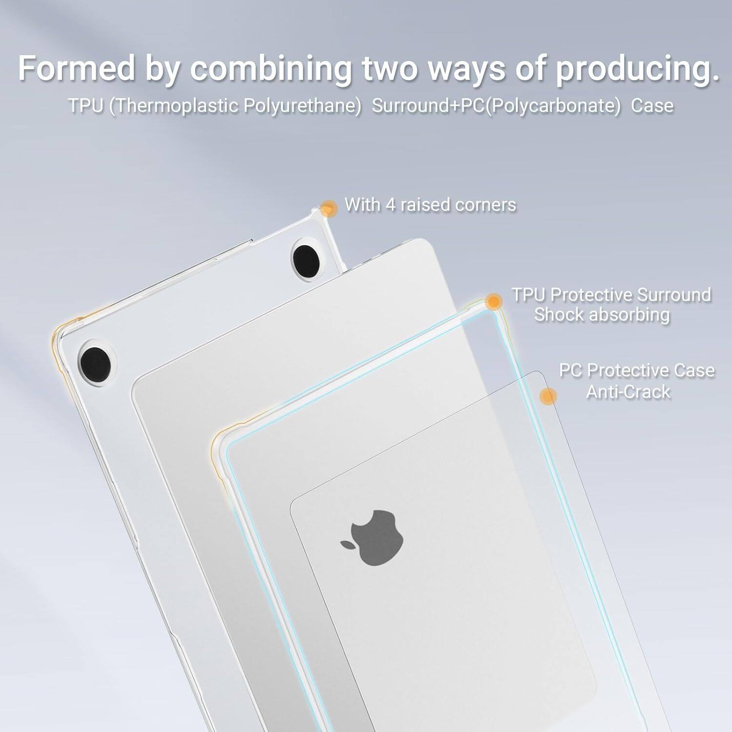 Formed by combining two ways of producing.  
TPU (Thermoplastic Polyurethane) Surround + PC (Polycarbonate) Case  
With 4 raised corners  
TPU Protective Surround Shock absorbing  
PC Protective Case Anti-Crack