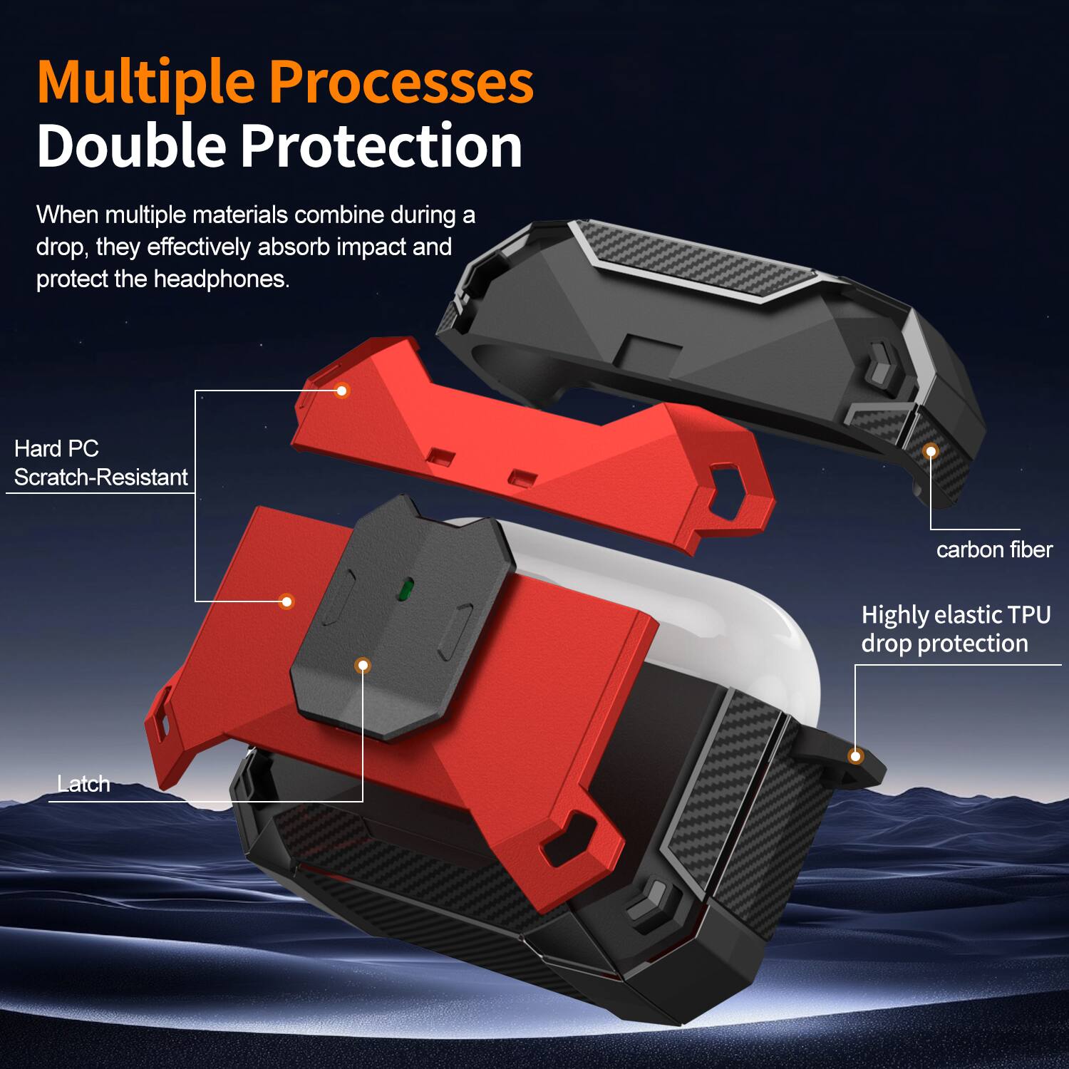 Multiple Processes Double Protection  
When multiple materials combine during a drop, they effectively absorb impact and protect the headphones.  
Hard PC Scratch-Resistant  
carbon fiber  
Highly elastic TPU drop protection  
Latch