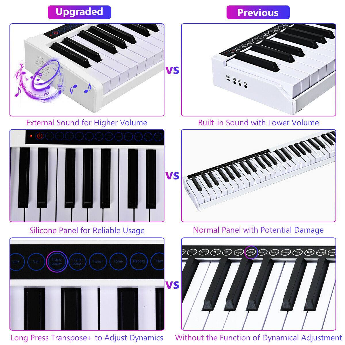 Upgraded Previous vs. External Sound for Higher Volume Built-in Sound with Lower Volume vs. Silicone Panel for Reliable Usage vs. Normal Panel with Potential Damage vs. Long Press Transpose+ to Adjust Dynamics Without the Function of Dynamical Adjustment.