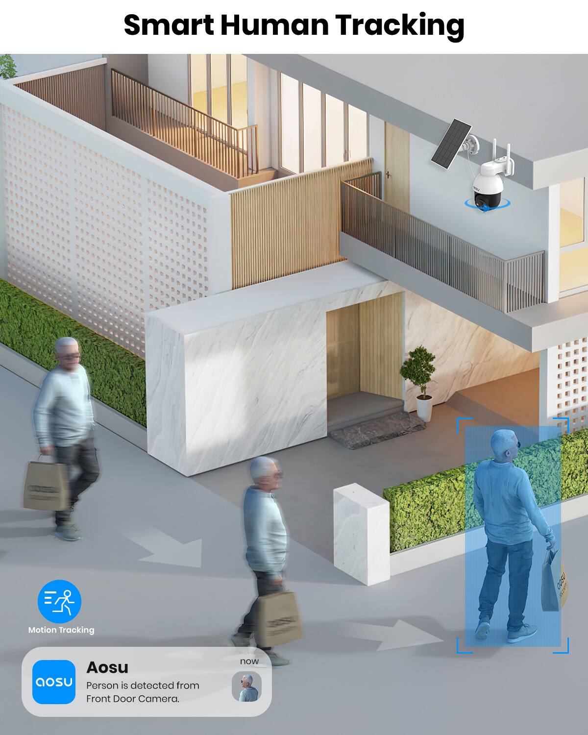 Smart Human Tracking

Motion Tracking

Aosu
Person is detected from Front Door Camera.