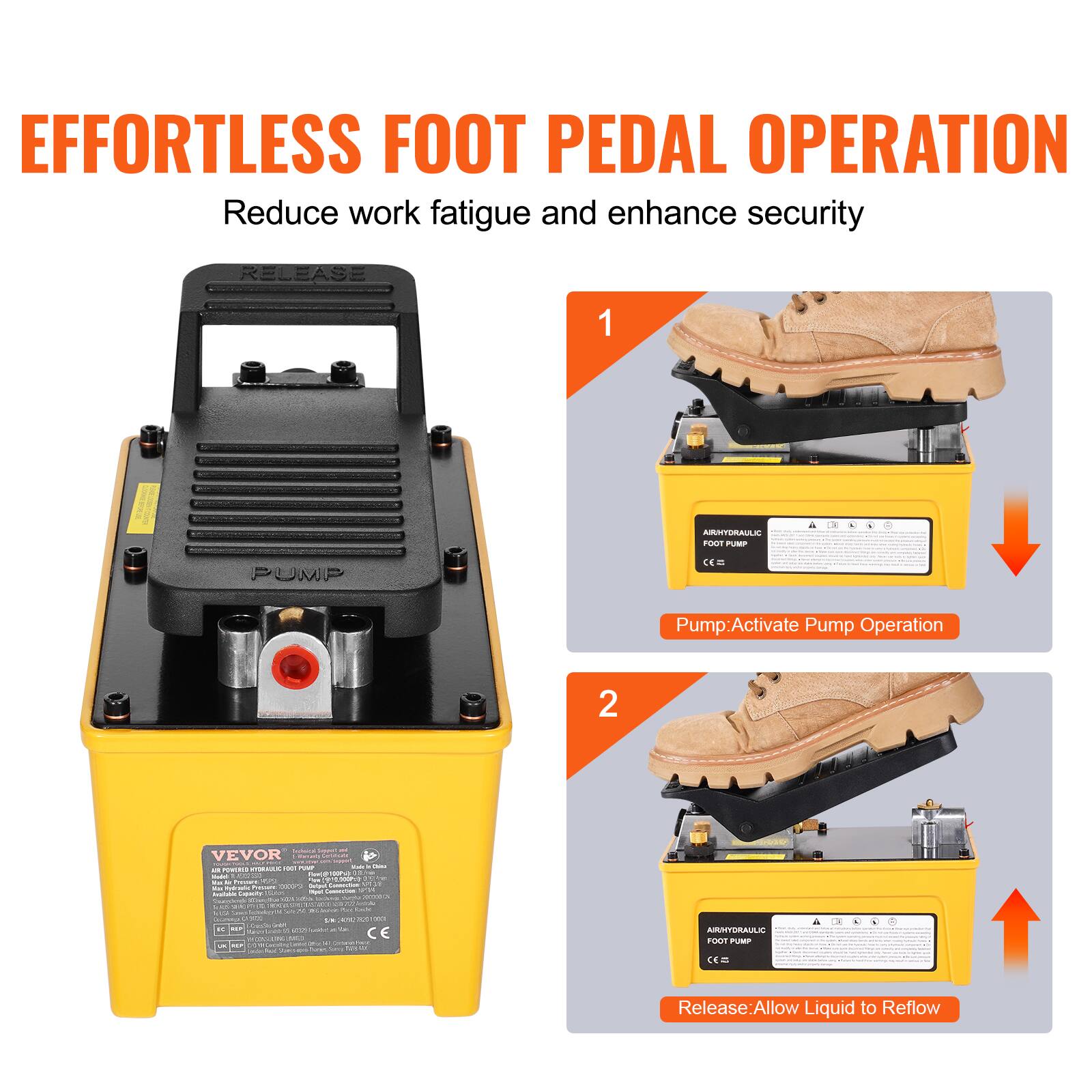 EFFORTLESS FOOT PEDAL OPERATION  
Reduce work fatigue and enhance security

1. Pump: Activate Pump Operation
2. Release: Allow Liquid to Reflow