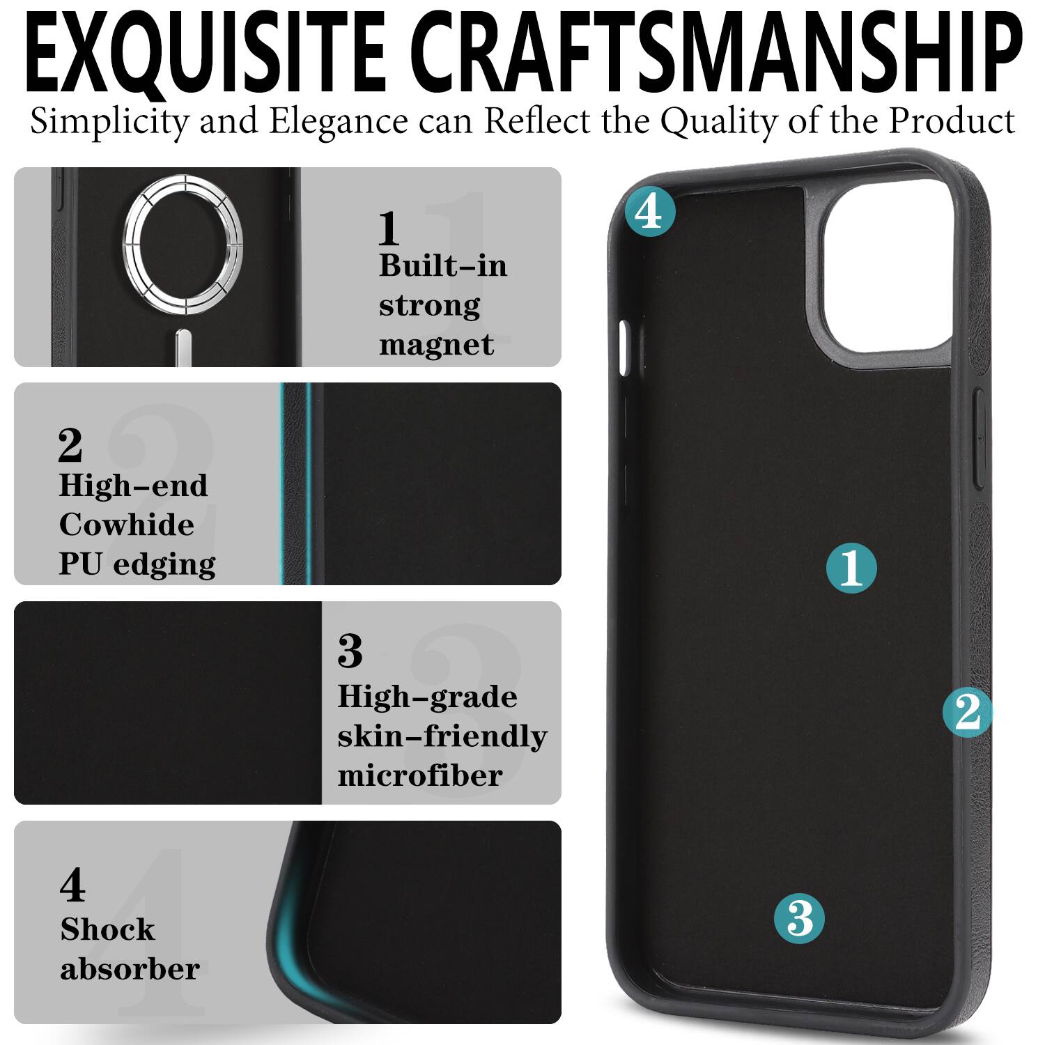 EXQUISITE CRAFTSMANSHIP  
Simplicity and Elegance can Reflect the Quality of the Product

1. Built-in strong magnet  
2. High-end Cowhide PU edging  
3. High-grade skin-friendly microfiber  
4. Shock absorber