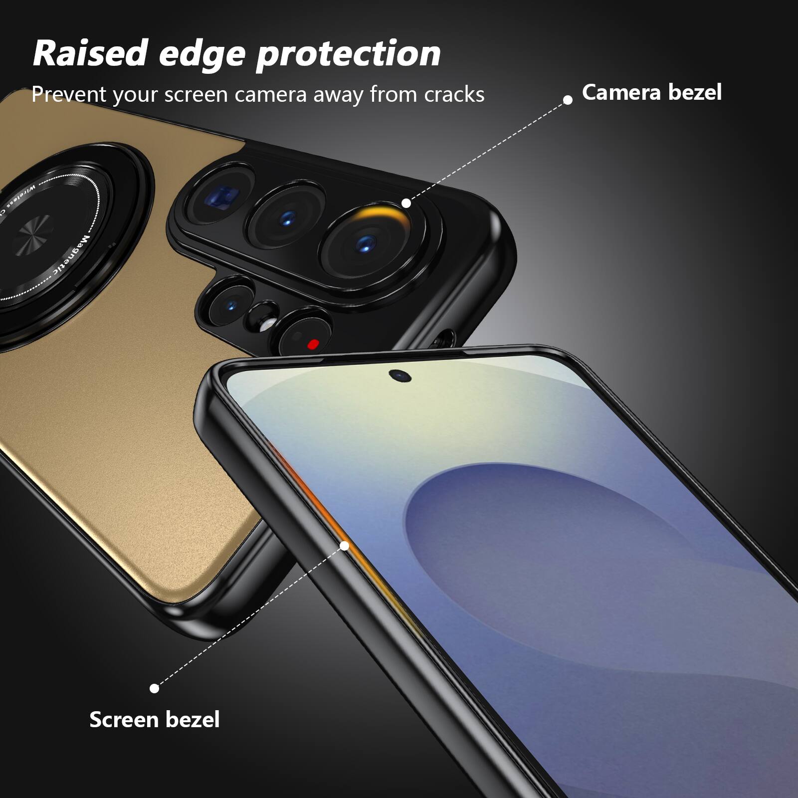 Raised edge protection  
Prevent your screen camera away from cracks  
Camera bezel  
Screen bezel