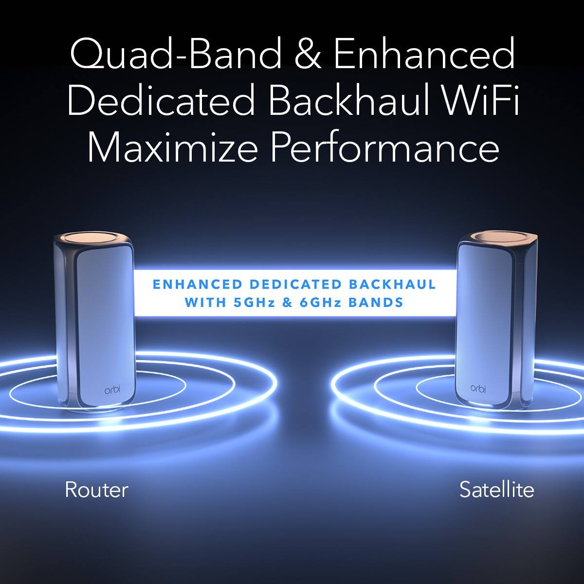 Quad-Band & Enhanced Dedicated Backhaul WiFi Maximize Performance

ENHANCED DEDICATED BACKHAUL WITH 5GHz & 6GHz BANDS

Router Satellite