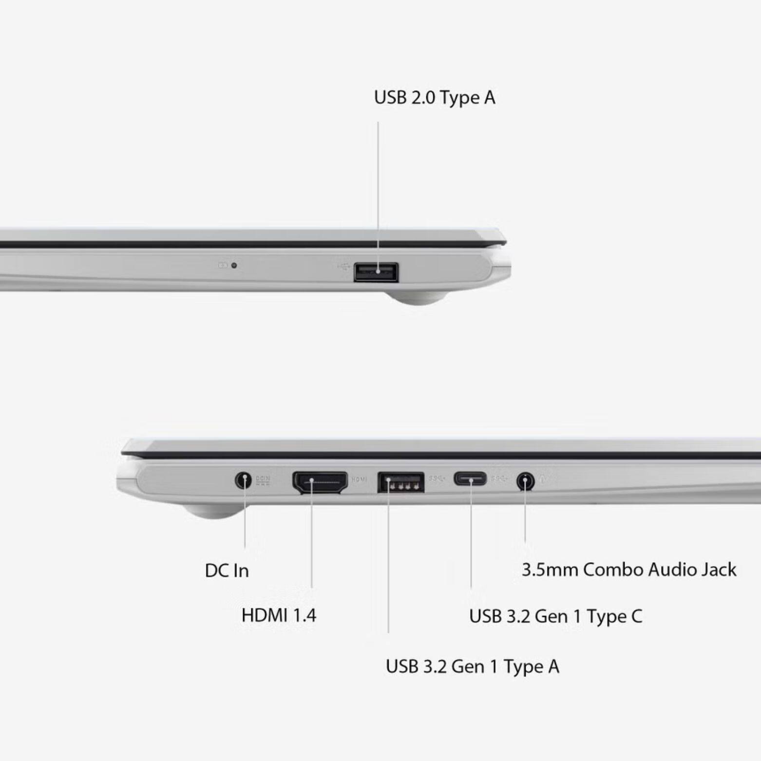 USB 2.0 Type A  
DC In  
3.5mm Combo Audio Jack  
HDMI 1.4  
USB 3.2 Gen 1 Type C  
USB 3.2 Gen 1 Type A