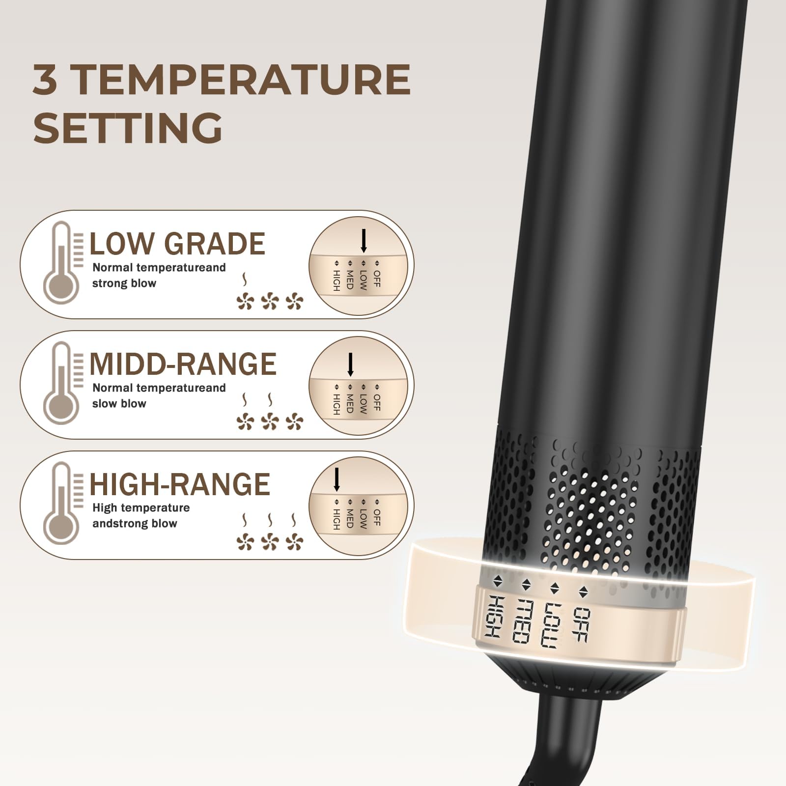 3 TEMPERATURE SETTING

LOW GRADE  
Normal temperature and strong blow

MIDD-RANGE  
Normal temperature and slow blow

HIGH-RANGE  
High temperature and strong blow