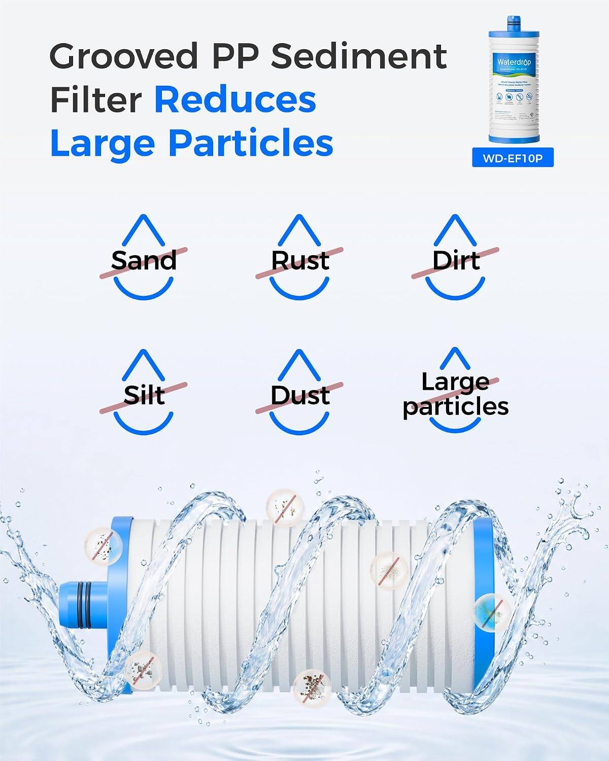 Grooved PP Sediment Waterdrop Filter Reduces Large Particles WD-EF10P

Sand
Rust
Dirt
Silt
Dust
Large particles