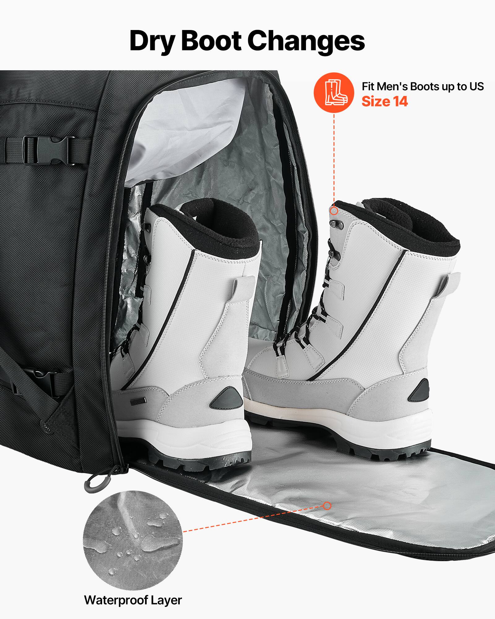 Dry Boot Changes

Fit Men's Boots up to US Size 14

Waterproof Layer