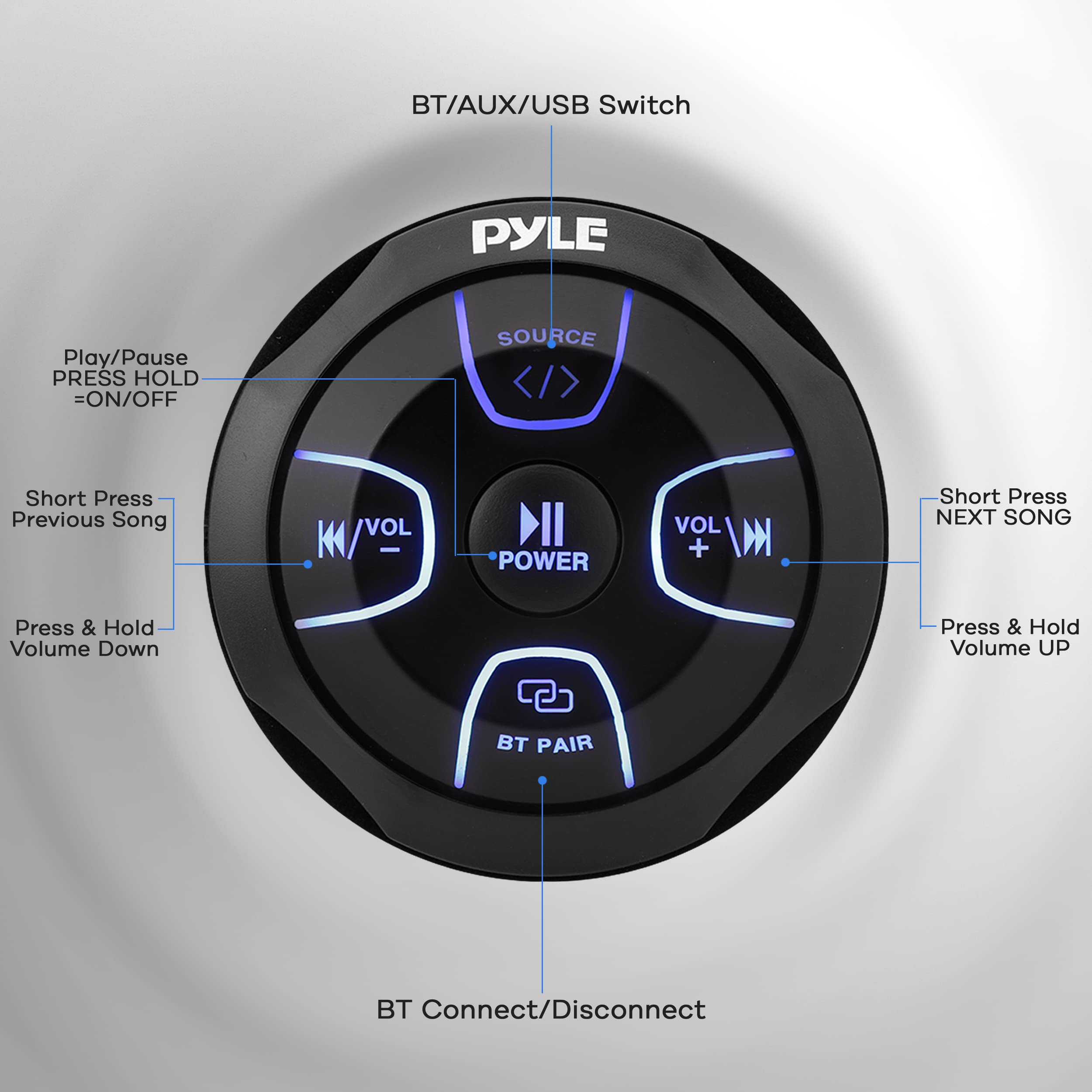 BT/AUX/USB Switch

- Play/Pause
  - PRESS HOLD = ON/OFF

- Short Press Previous Song

- Press & Hold Volume Down

- Press & Hold Volume UP

- Short Press NEXT SONG

- BT PAIR

- BT Connect/Disconnect

- SOURCE

- POWER