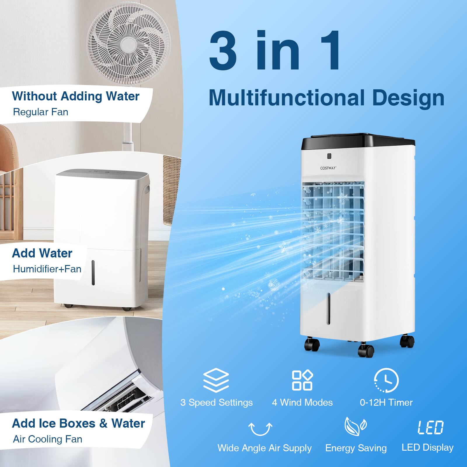 3 in 1 Multifunctional Design

- Without Adding Water
  - Regular Fan

- Add Water
  - Humidifier+Fan

- Add Ice Boxes & Water
  - Air Cooling Fan

Features:
- 3 Speed Settings
- 4 Wind Modes
- 0-12H Timer
- Wide Angle Air Supply
- Energy Saving
- LED Display