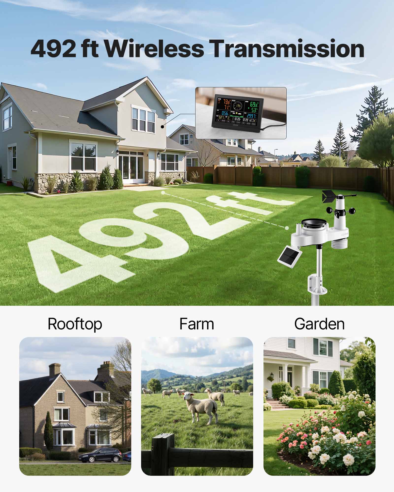 492 ft Wireless Transmission

Rooftop Farm Garden