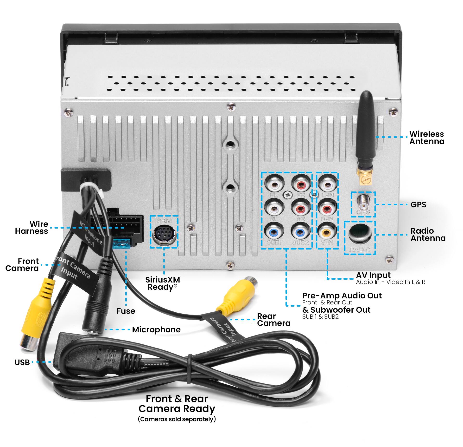 The image shows a diagram of a device with various inputs and outputs. The device is equipped with a microphone, camera input, and GPS. It also has a radio antenna and a pre-amp audio output. The device is SiriusXM ready and has a fuse for the microphone input. The front and rear camera inputs are also available, and the device is compatible with USB. Additionally, the device has a front and rear camera ready option, which requires separate cameras to be purchased.