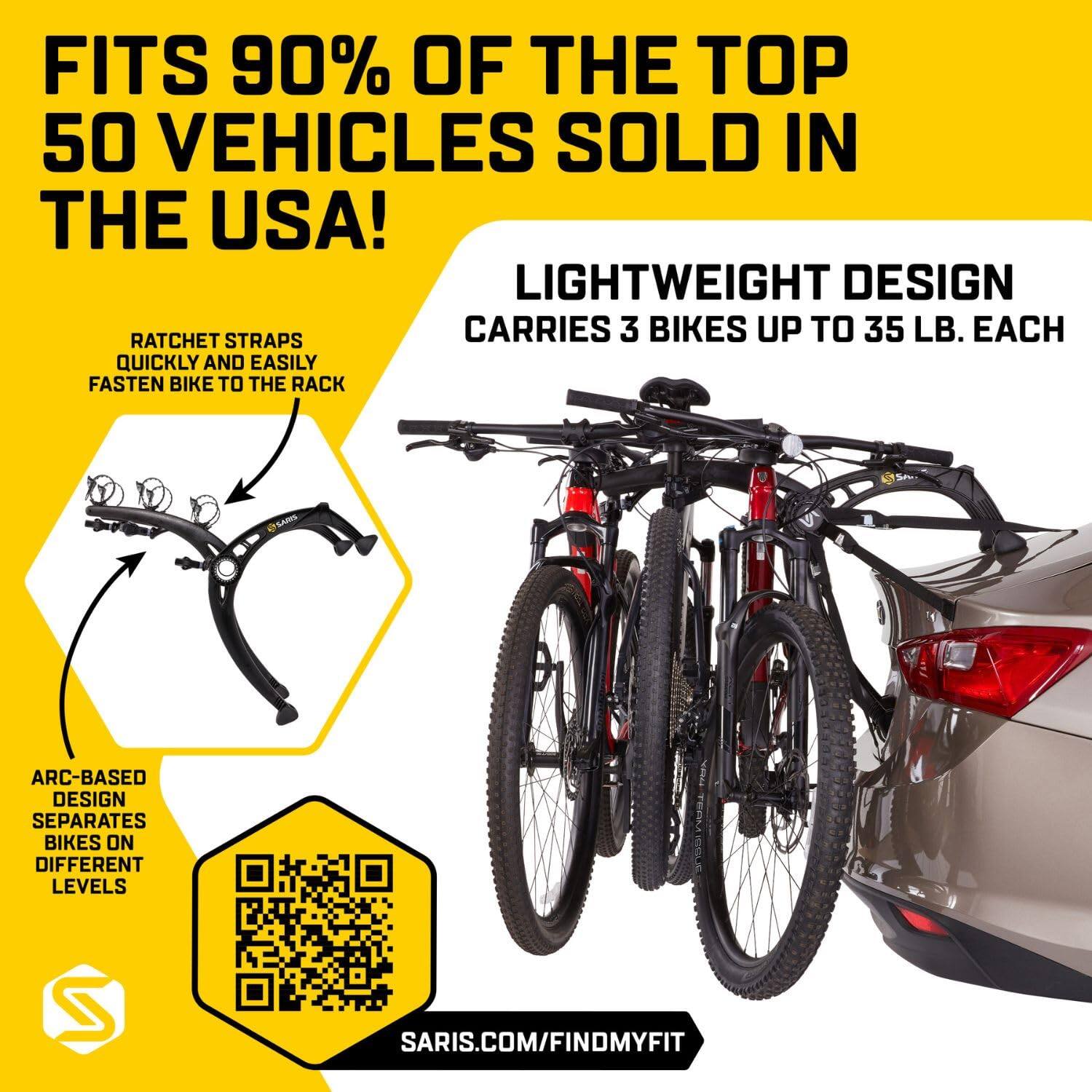 FITS 90% OF THE TOP 50 VEHICLES SOLD IN THE USA!

LIGHTWEIGHT DESIGN CARRIES 3 BIKES UP TO 35 LB. EACH

RATCHET STRAPS QUICKLY AND EASILY FASTEN BIKE TO THE RACK

ARC-BASED DESIGN SEPARATES BIKES ON DIFFERENT LEVELS

SARIS.COM/FINDMYFIT