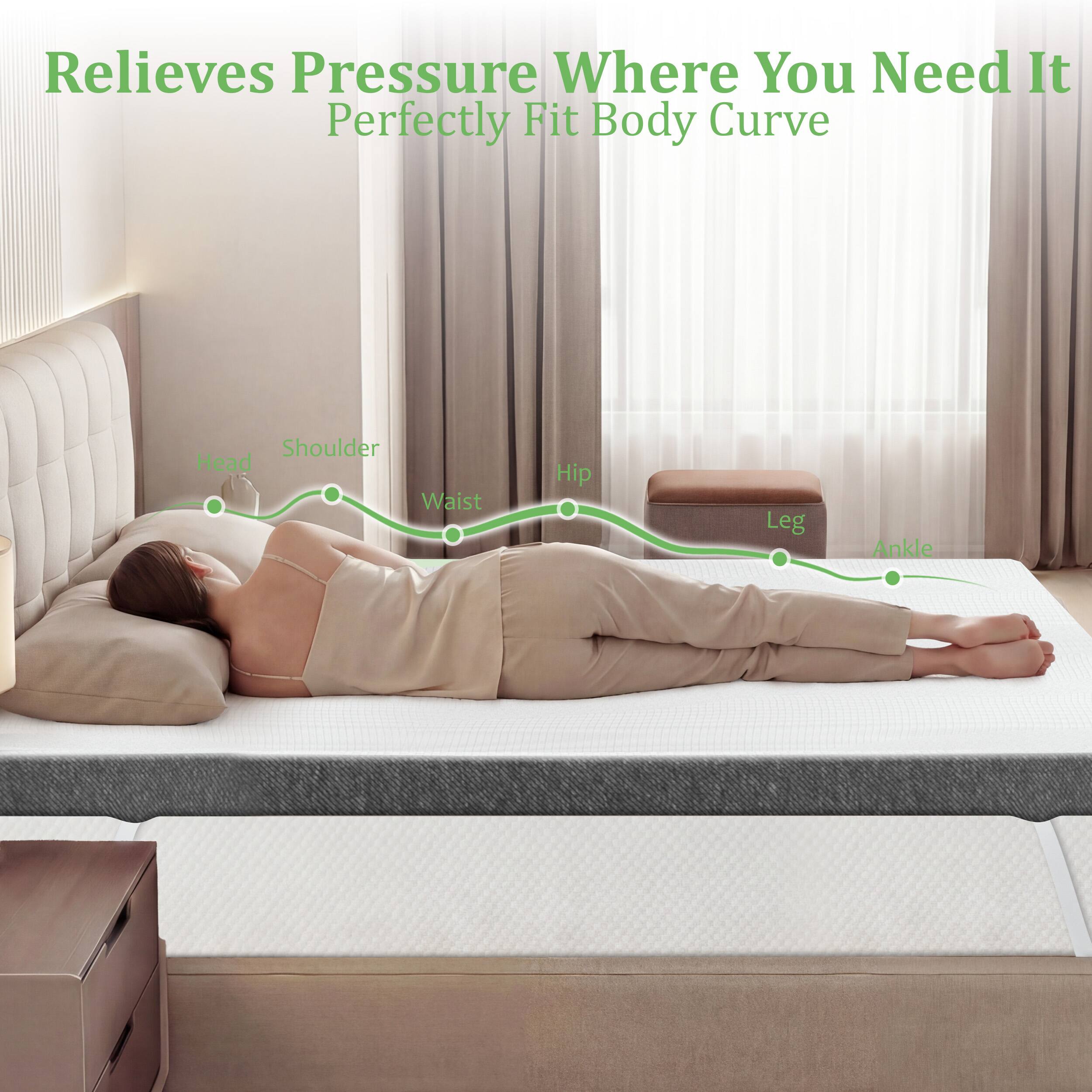Relieves Pressure Where You Need It  
Perfectly Fit Body Curve  
Shoulder  
Head  
Waist  
Hip  
Leg  
Ankle