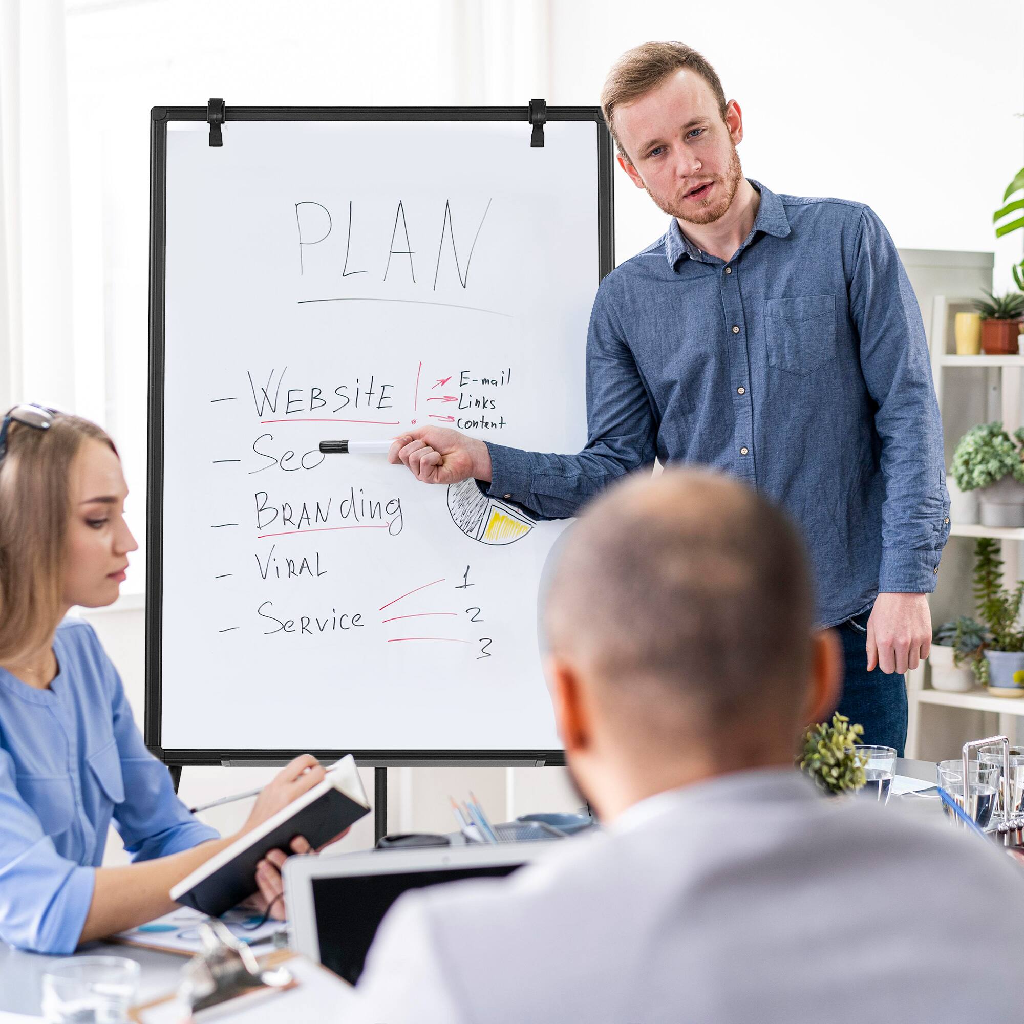 PLAN  
- WEBSITE  
- SEO  
- BRANDING  
- VIRAL  
- SERVICE  

E-mail  
Links  
Content  

1  
2  
3